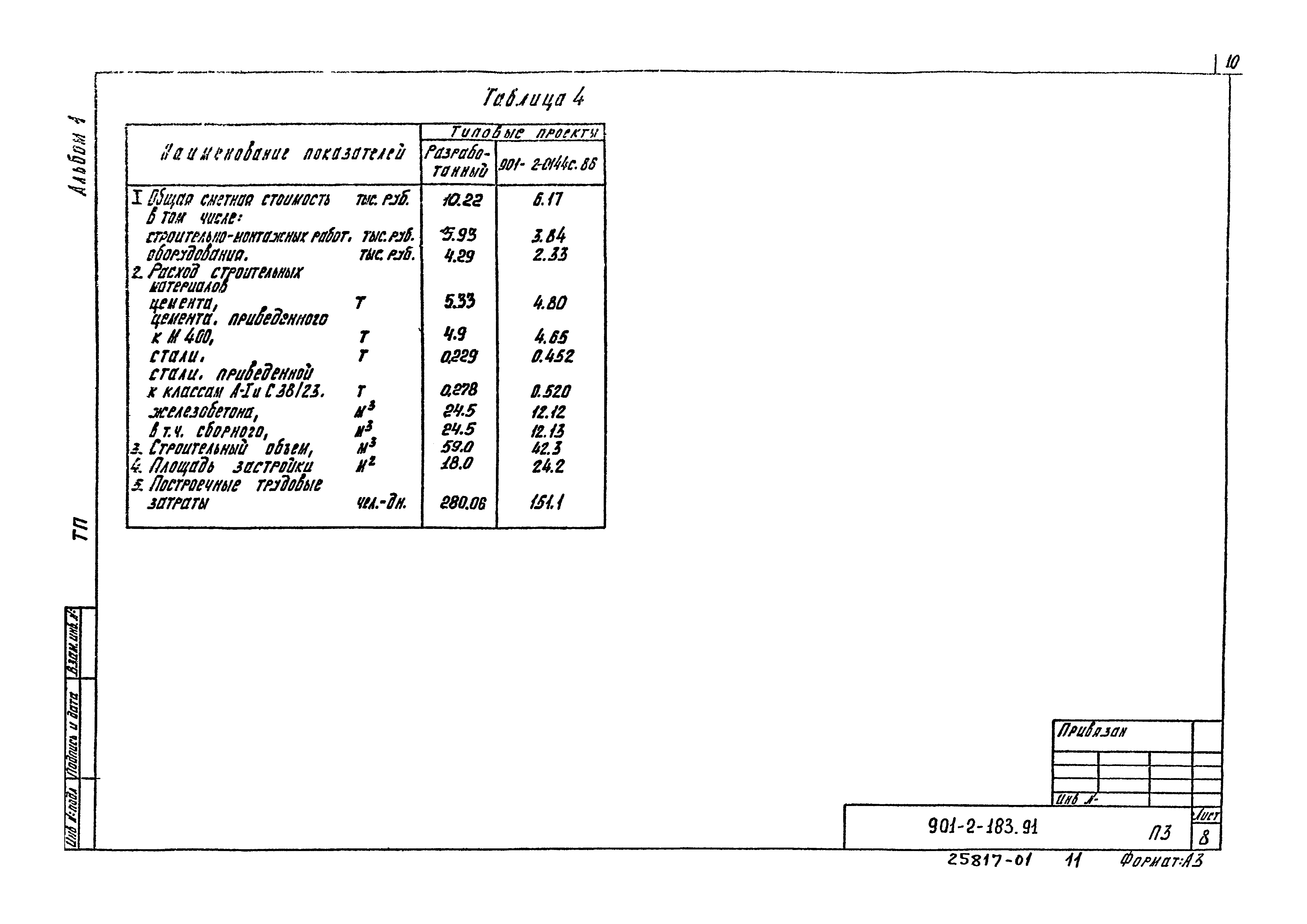 Типовой проект 901-2-183.91