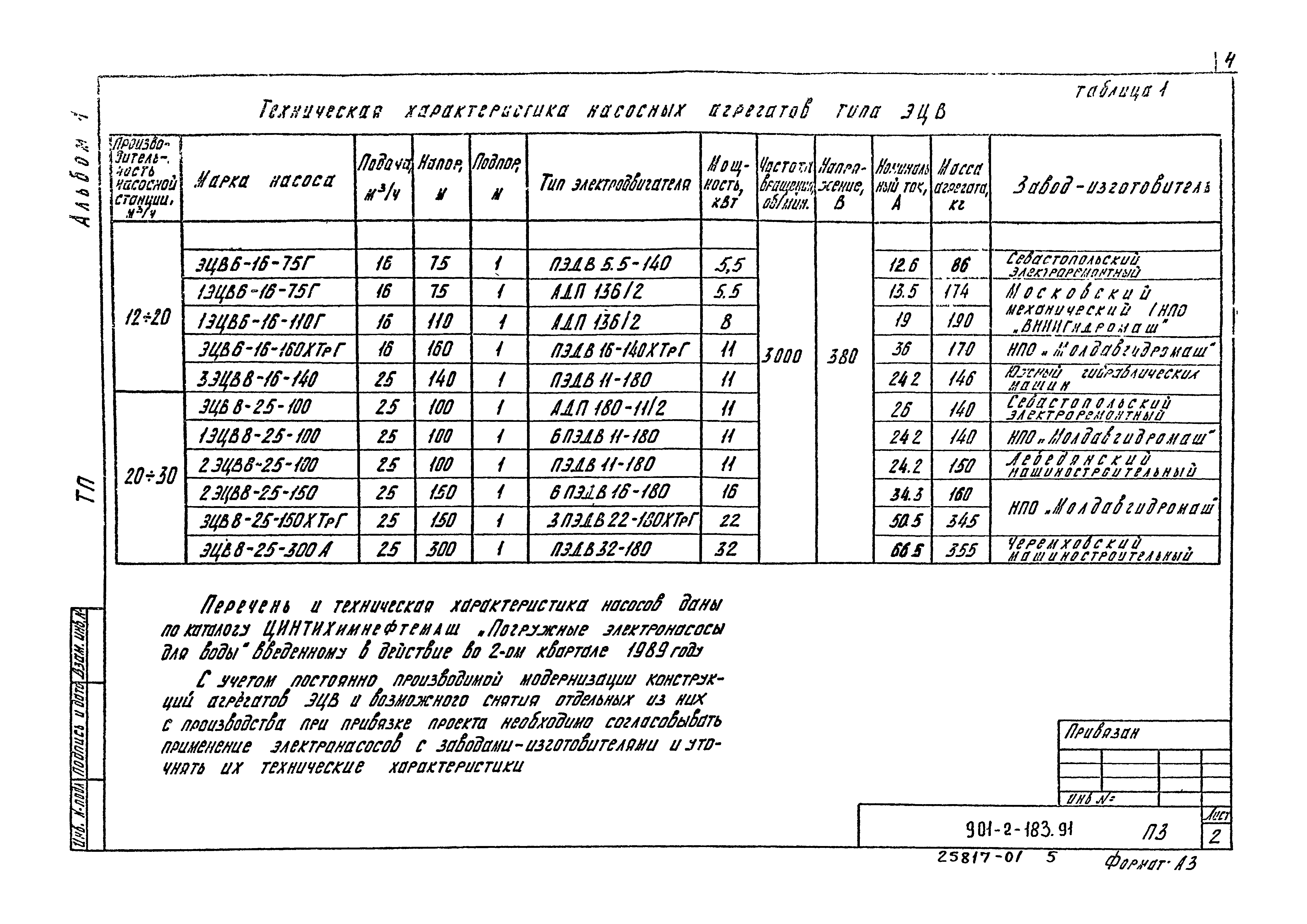 Типовой проект 901-2-183.91