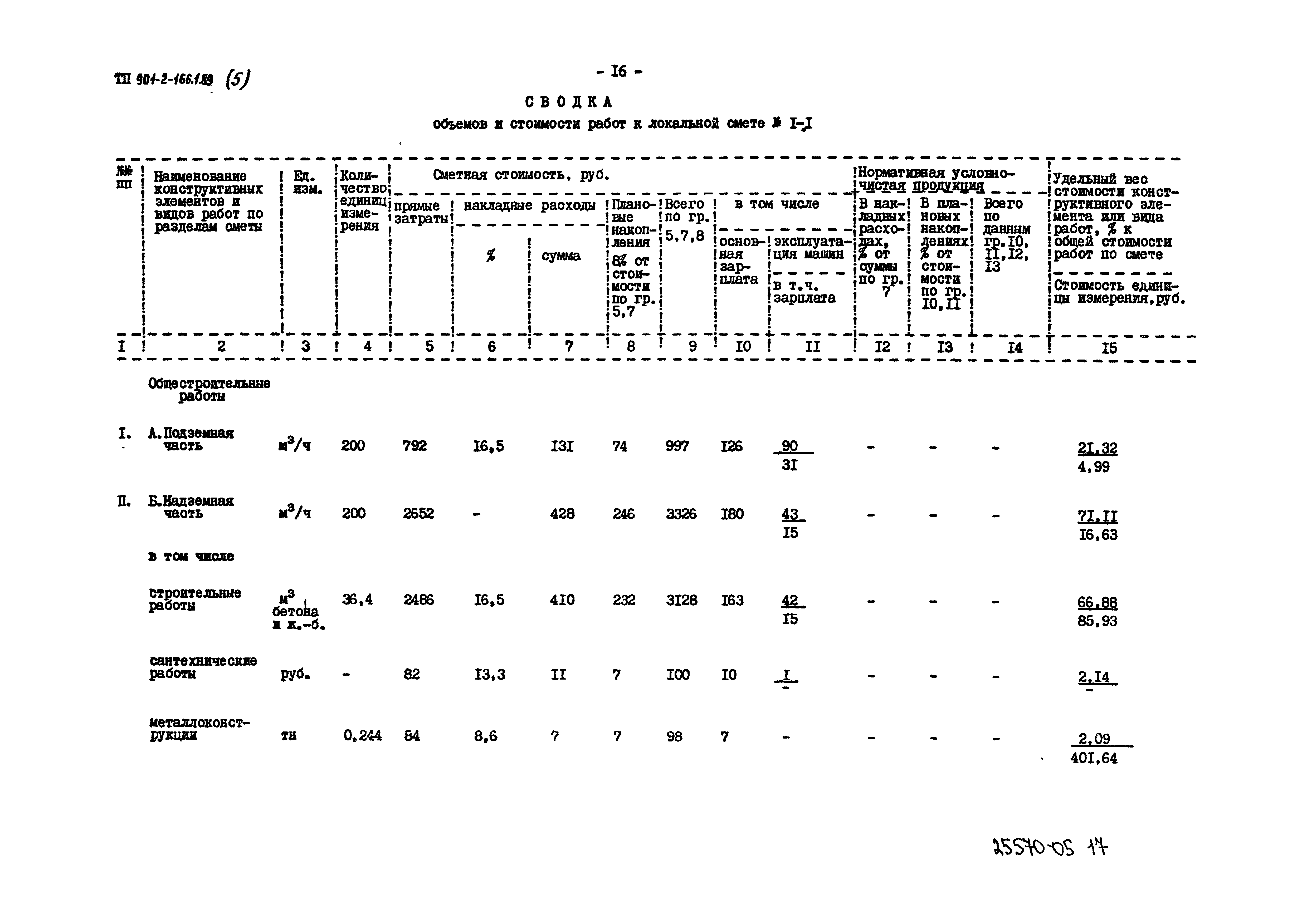 Типовой проект 901-2-166.1.89