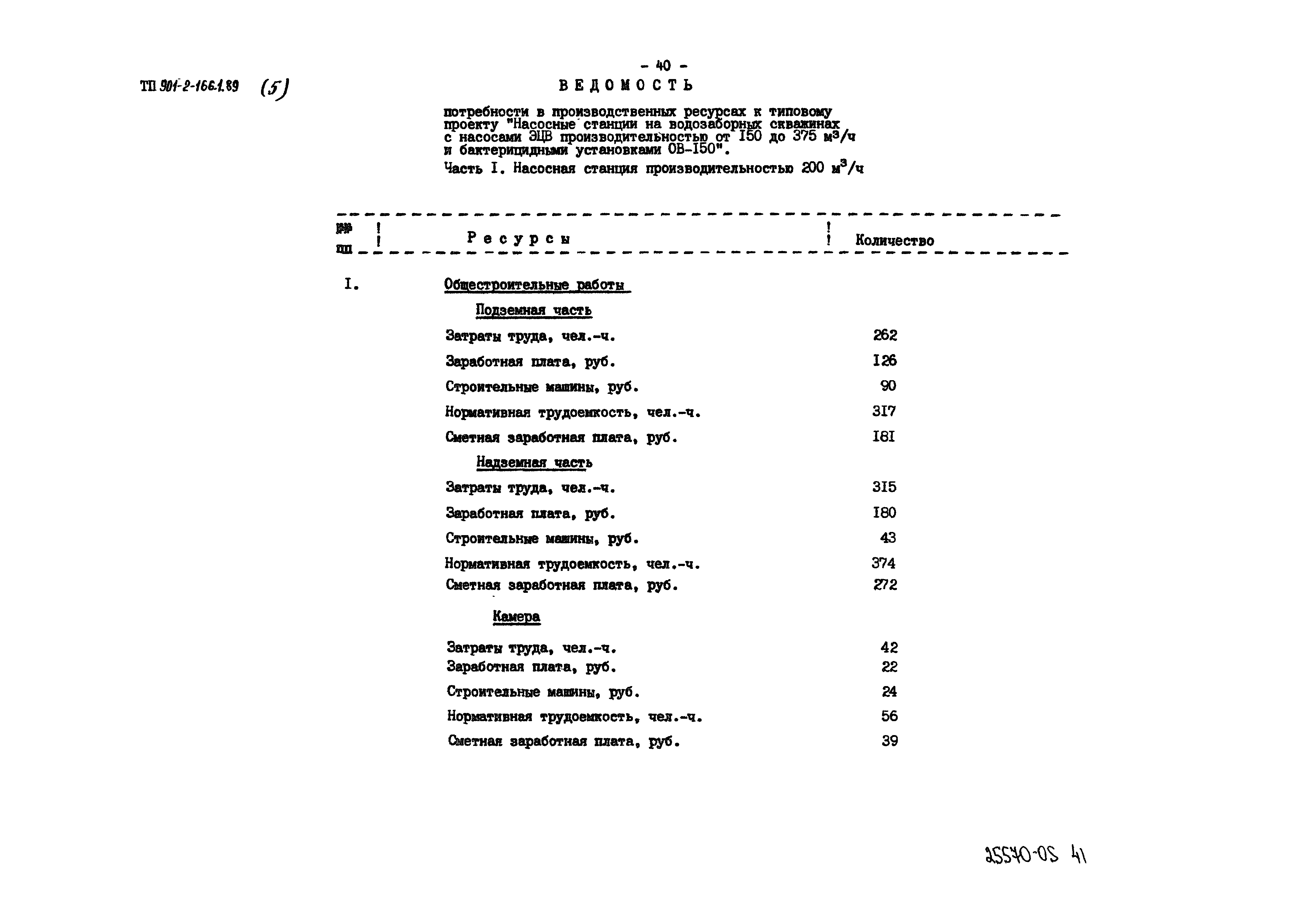 Типовой проект 901-2-166.1.89