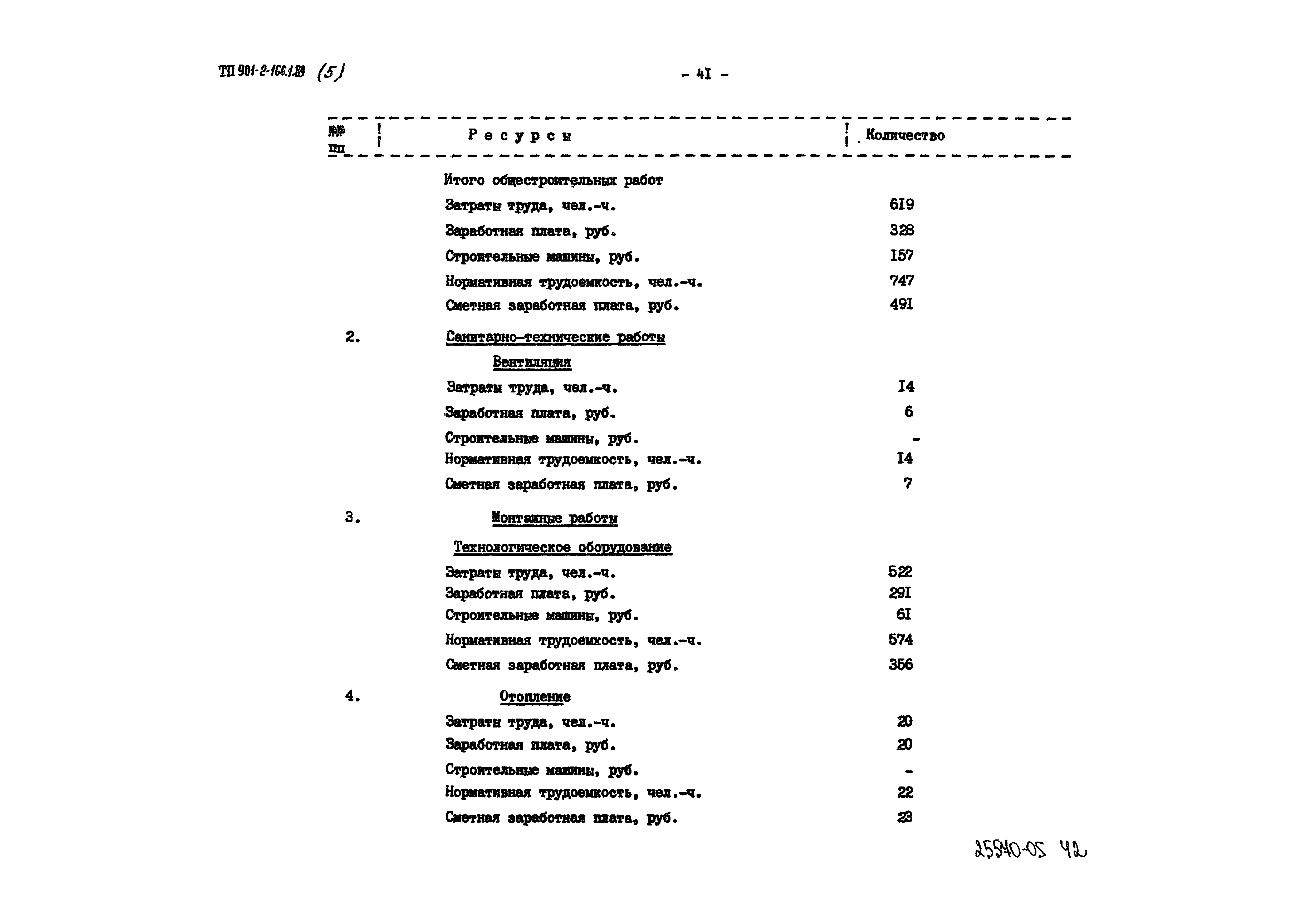 Типовой проект 901-2-166.1.89