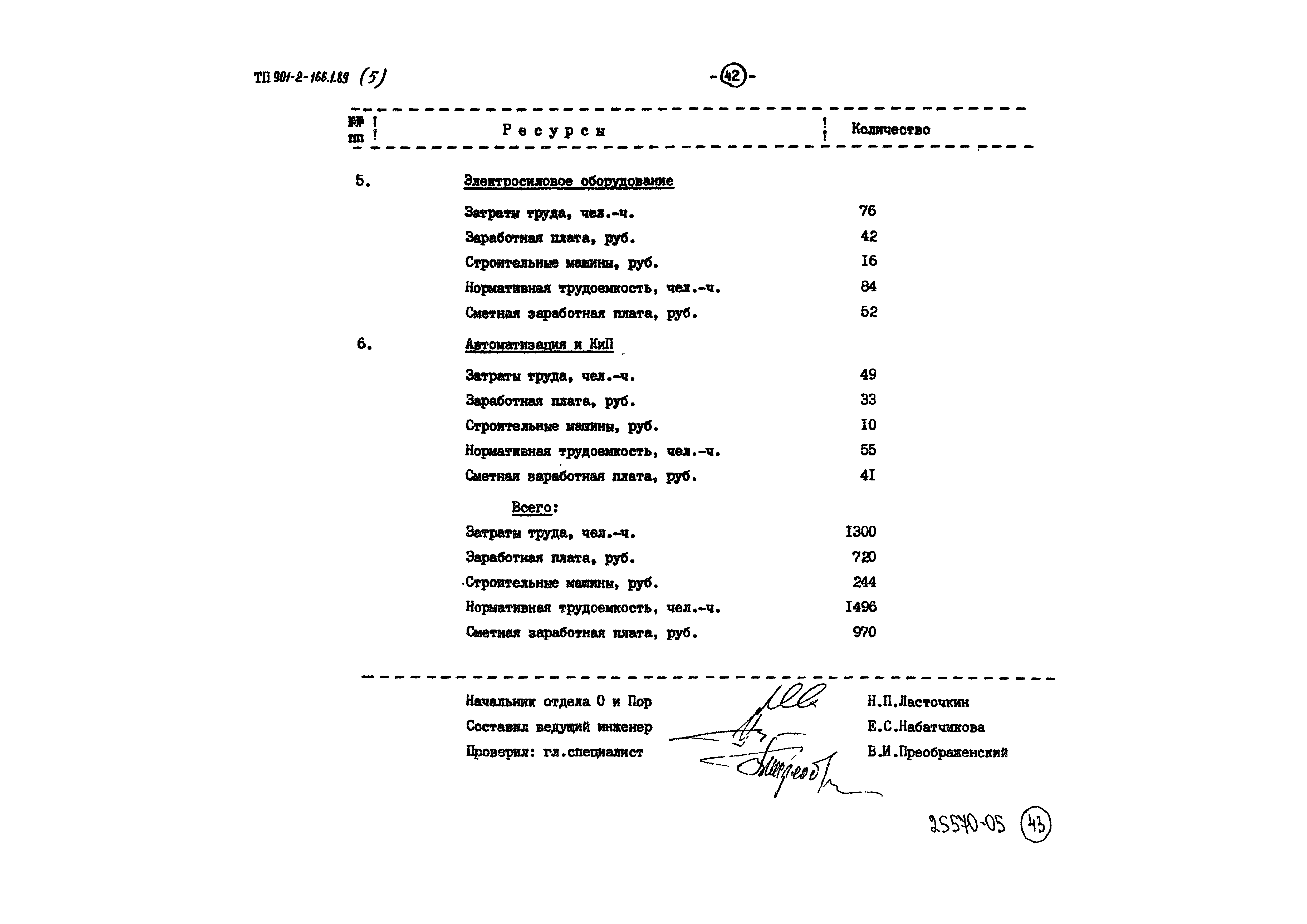 Типовой проект 901-2-166.1.89