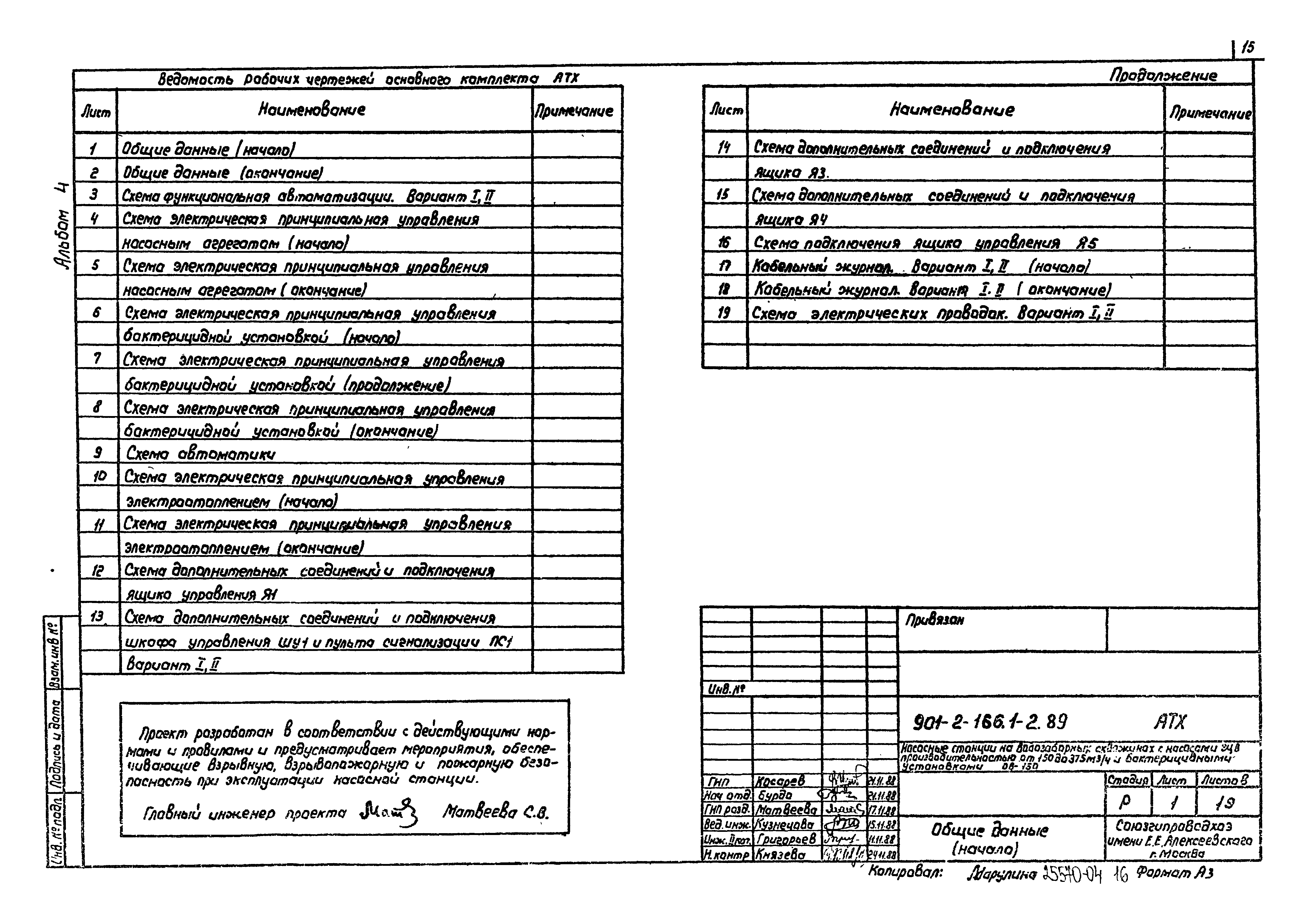 Типовой проект 901-2-166.1-2.89