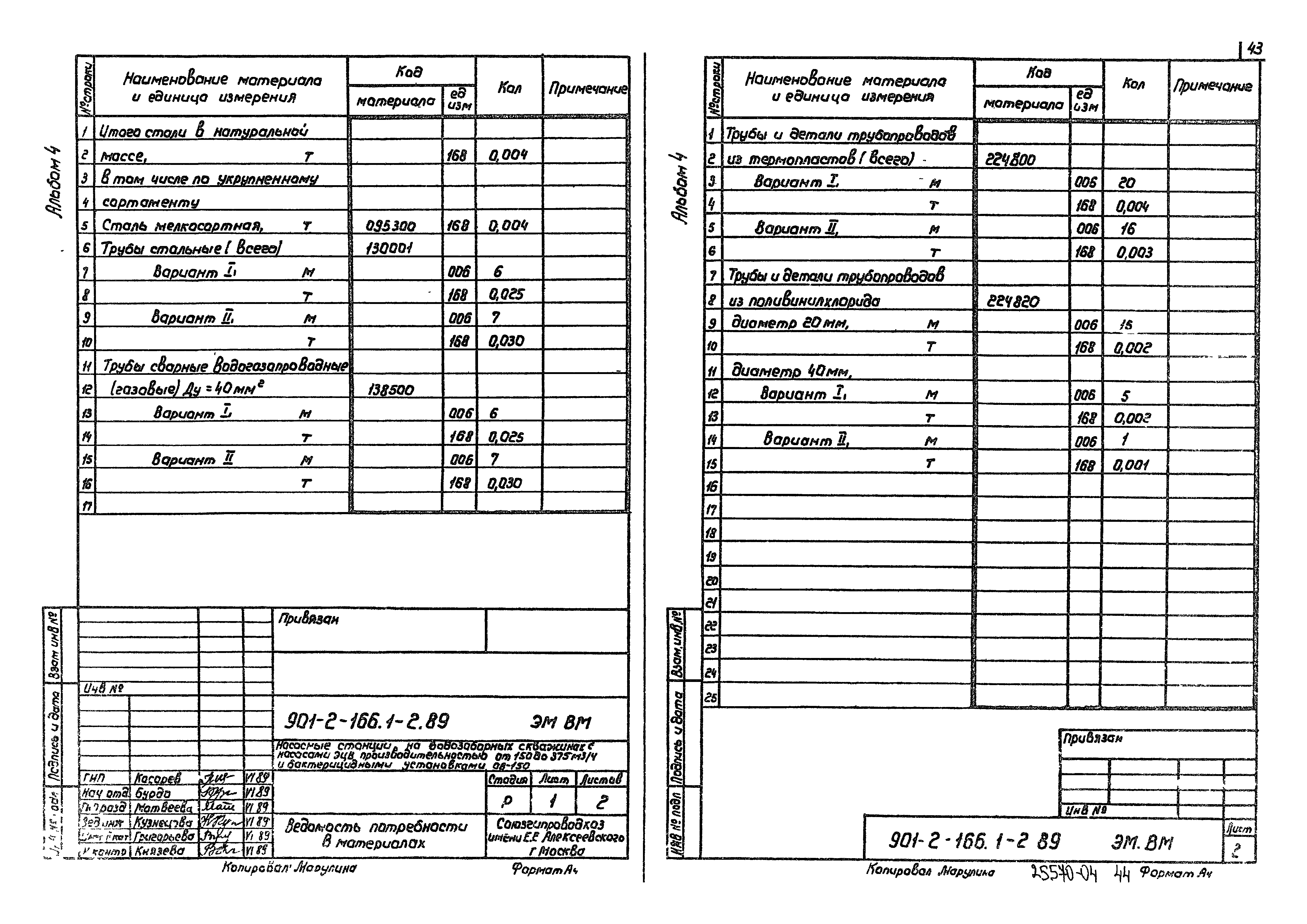 Типовой проект 901-2-166.1-2.89