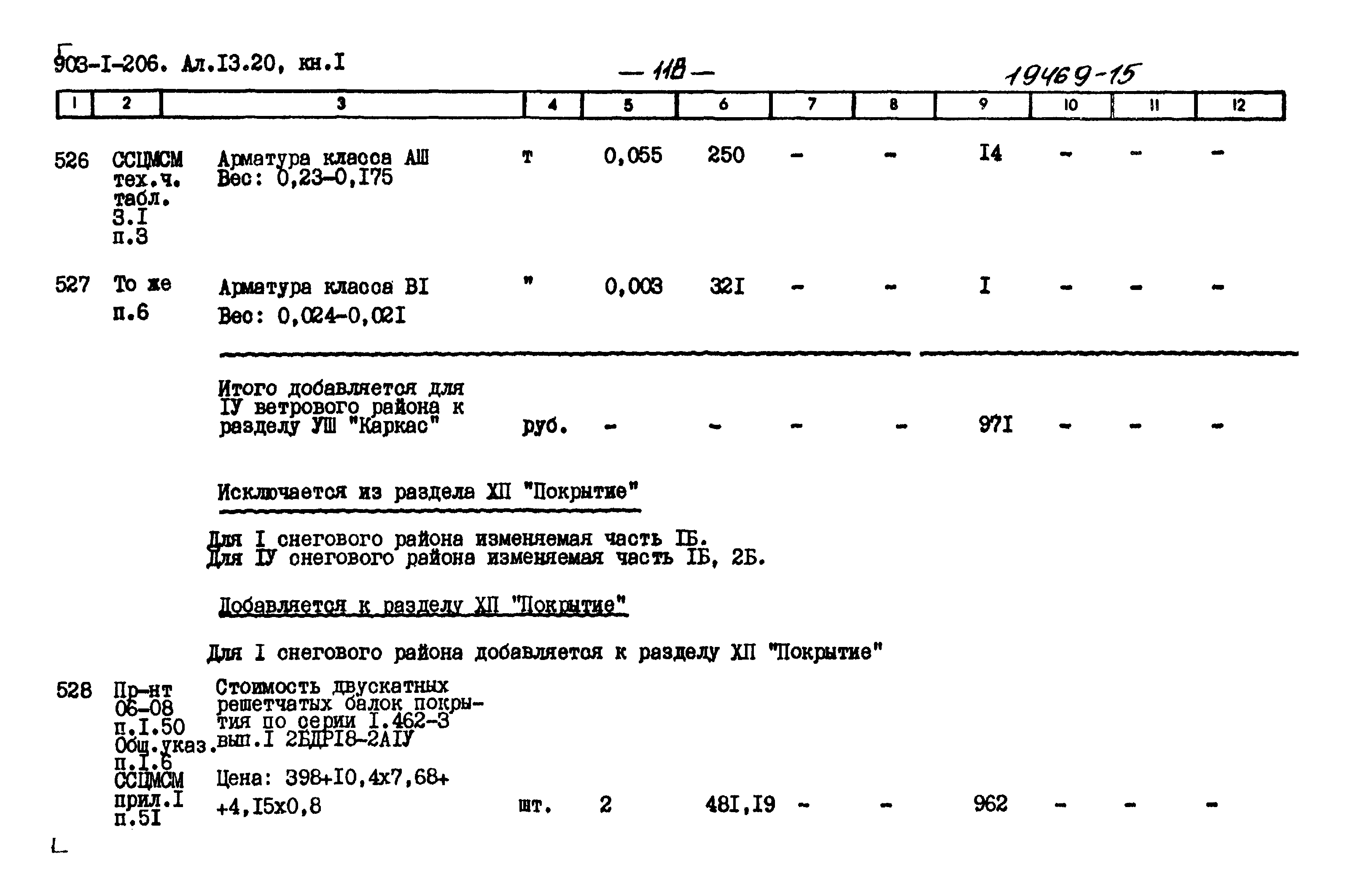 Типовой проект 903-1-206