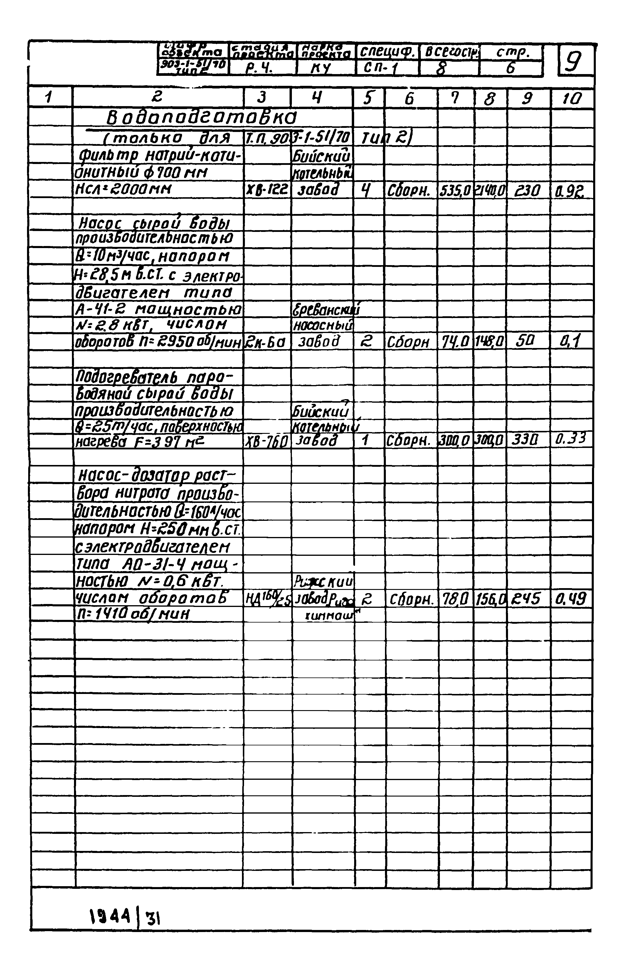 Типовой проект 903-1-52/70