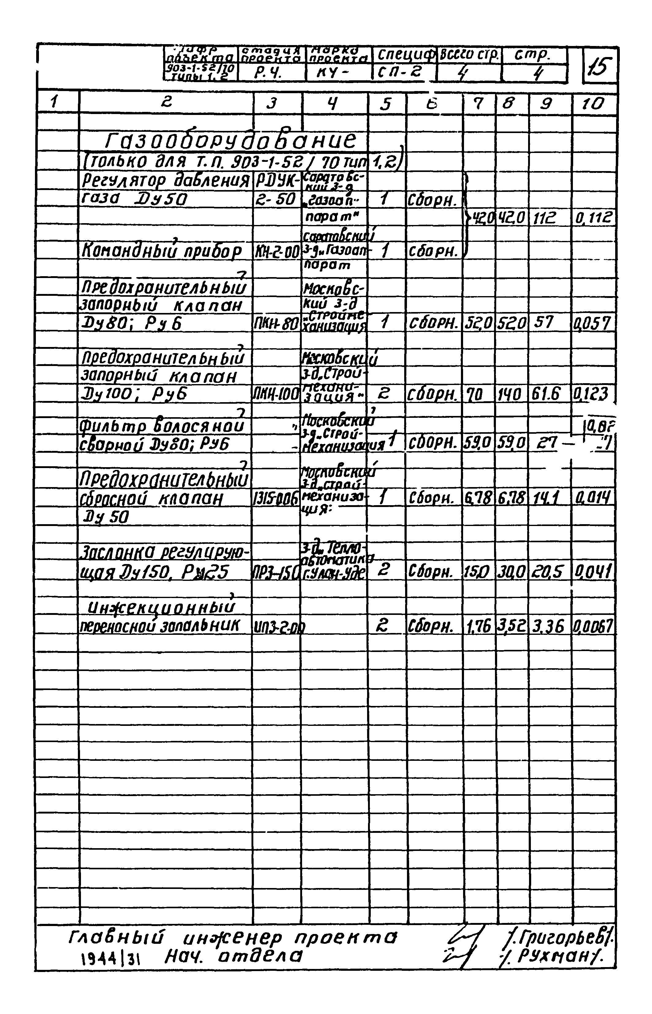 Типовой проект 903-1-52/70