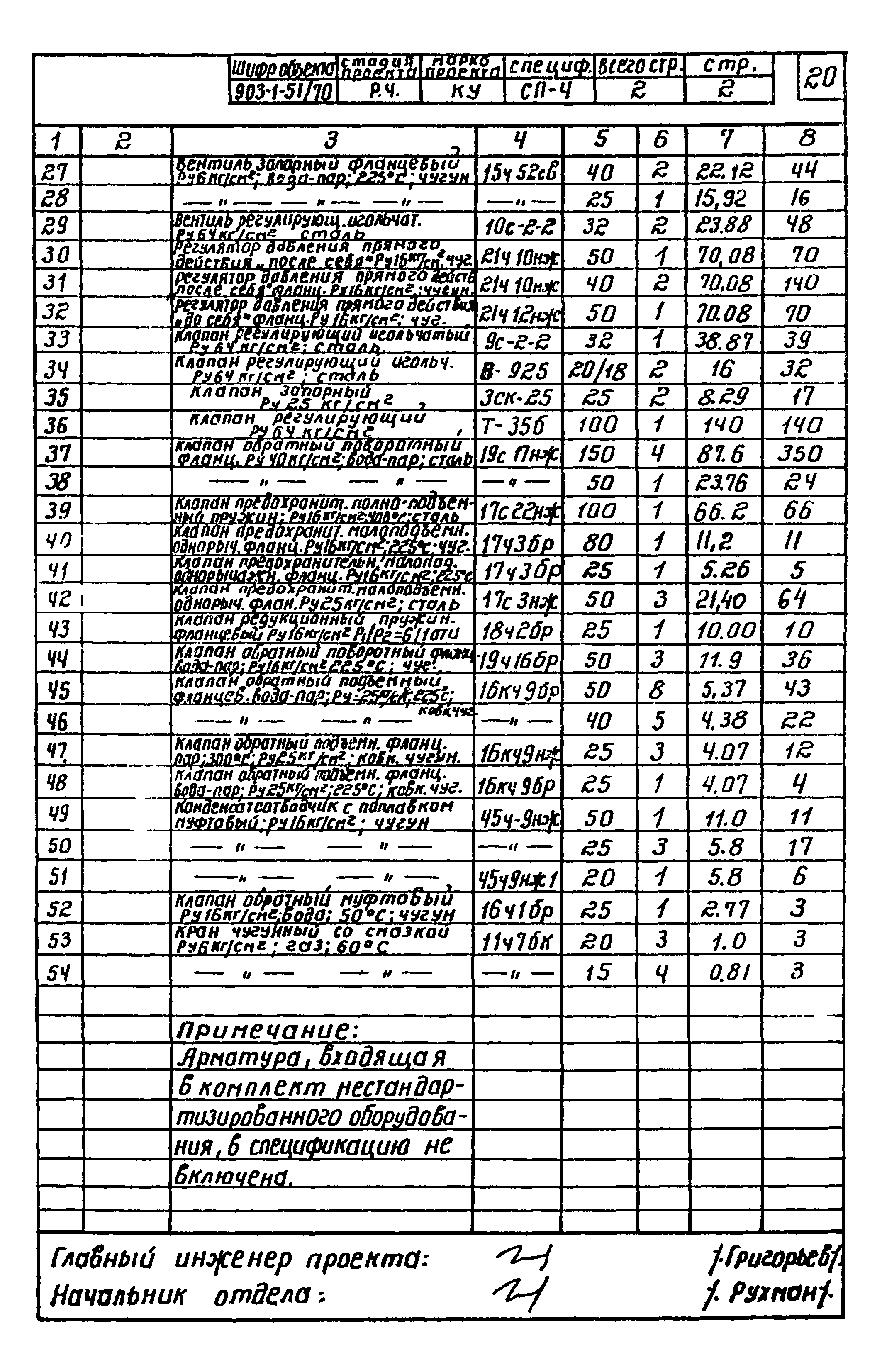 Типовой проект 903-1-52/70