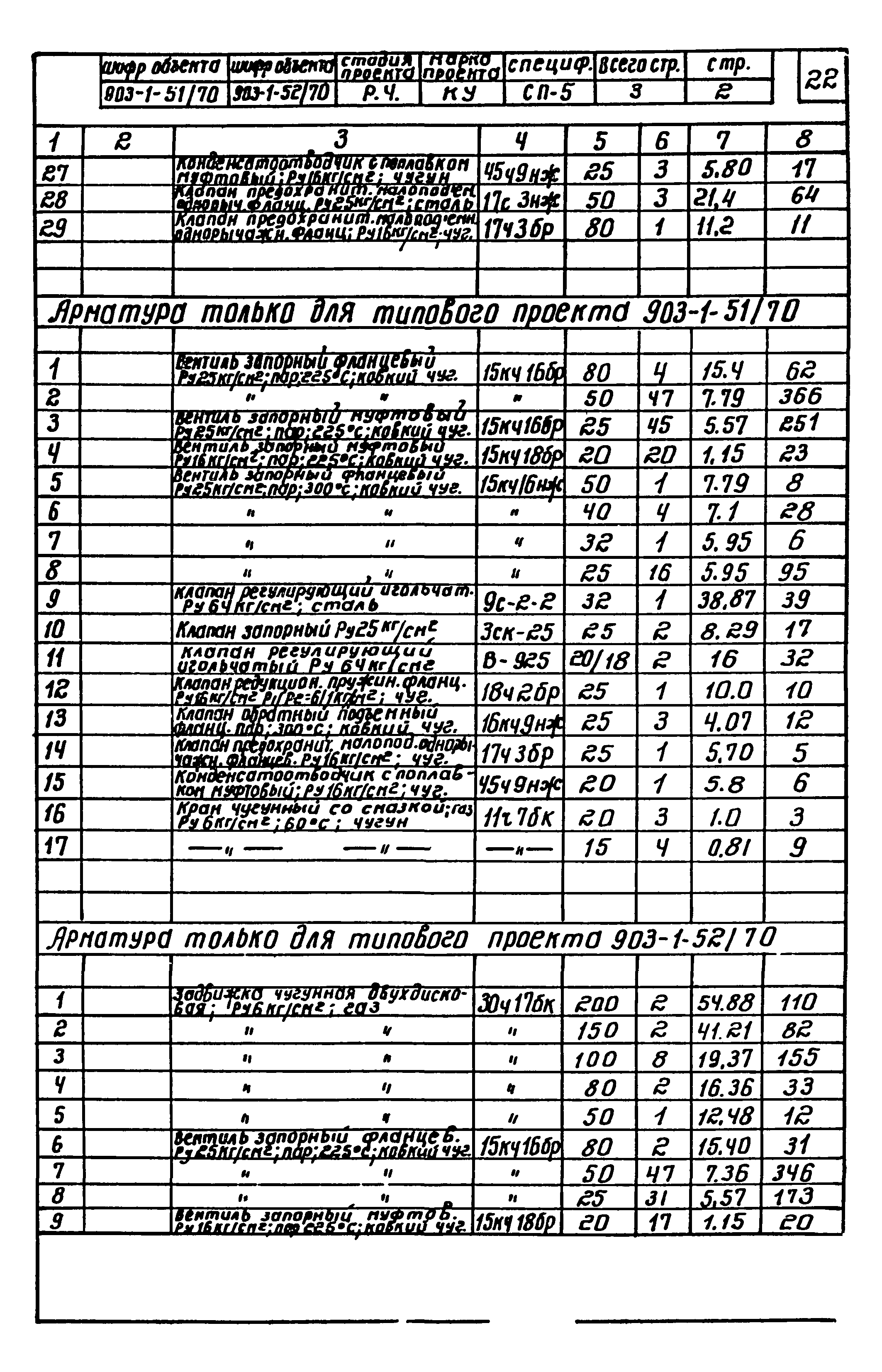 Типовой проект 903-1-52/70