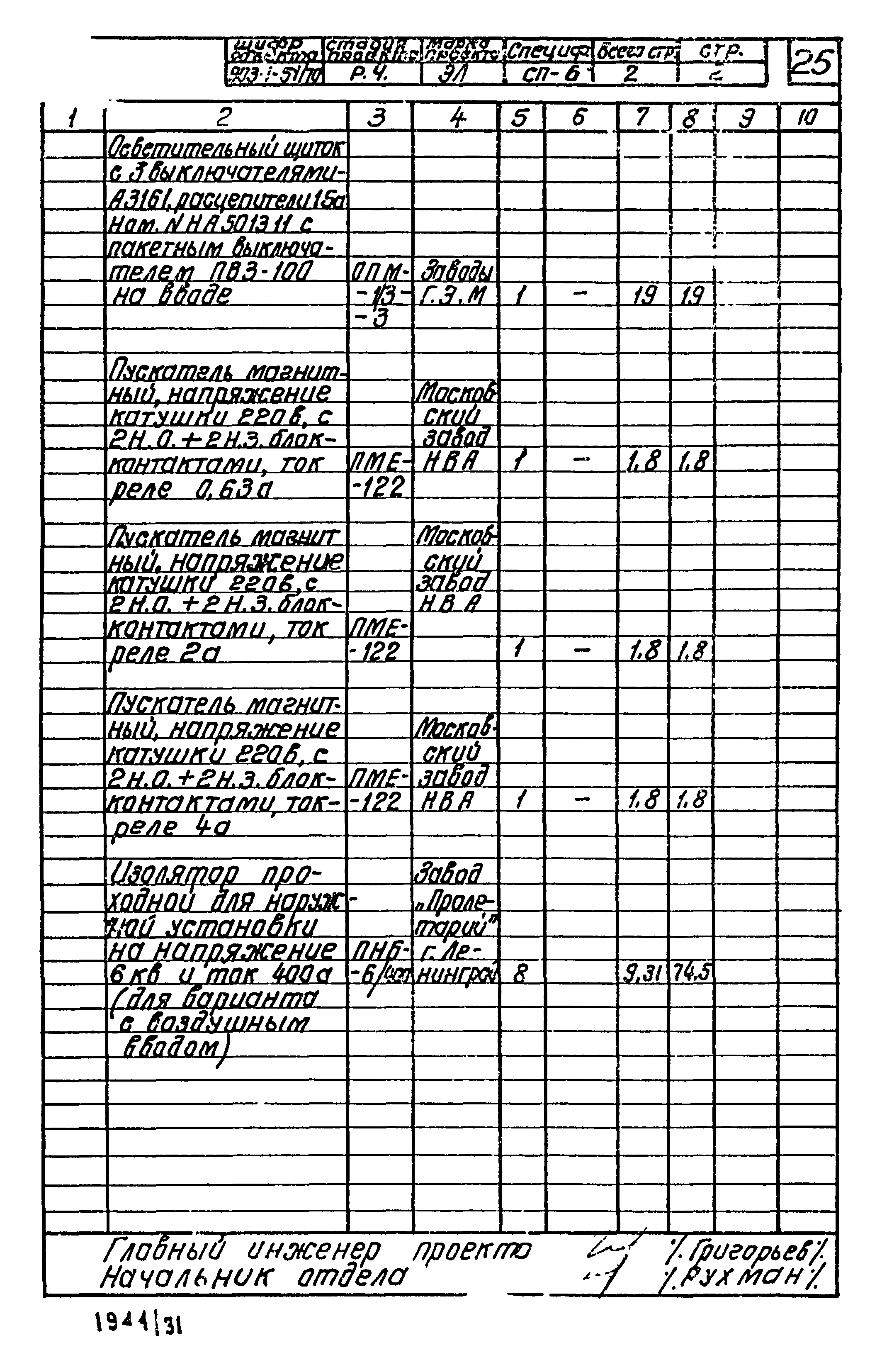 Типовой проект 903-1-52/70