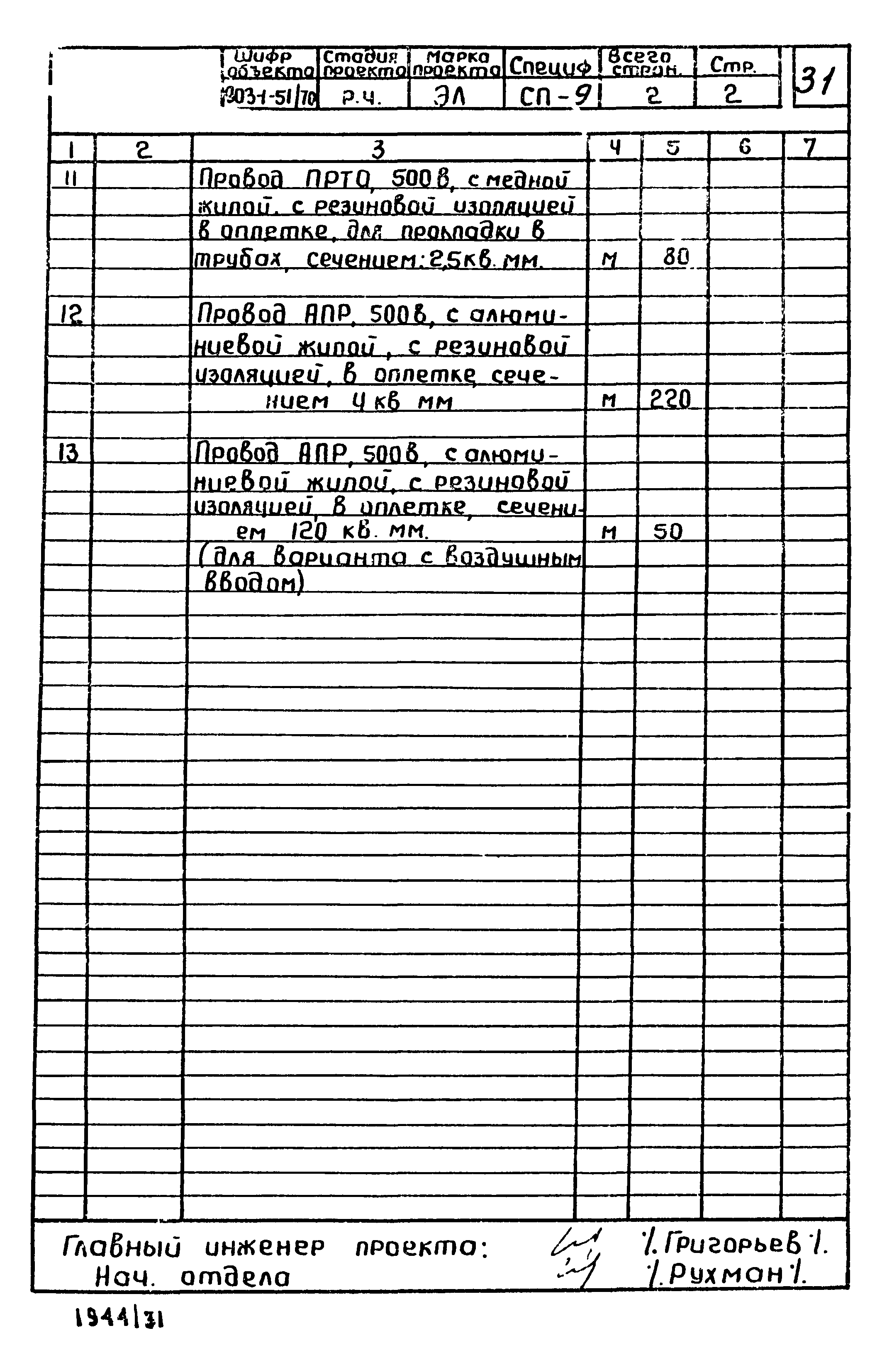 Типовой проект 903-1-52/70