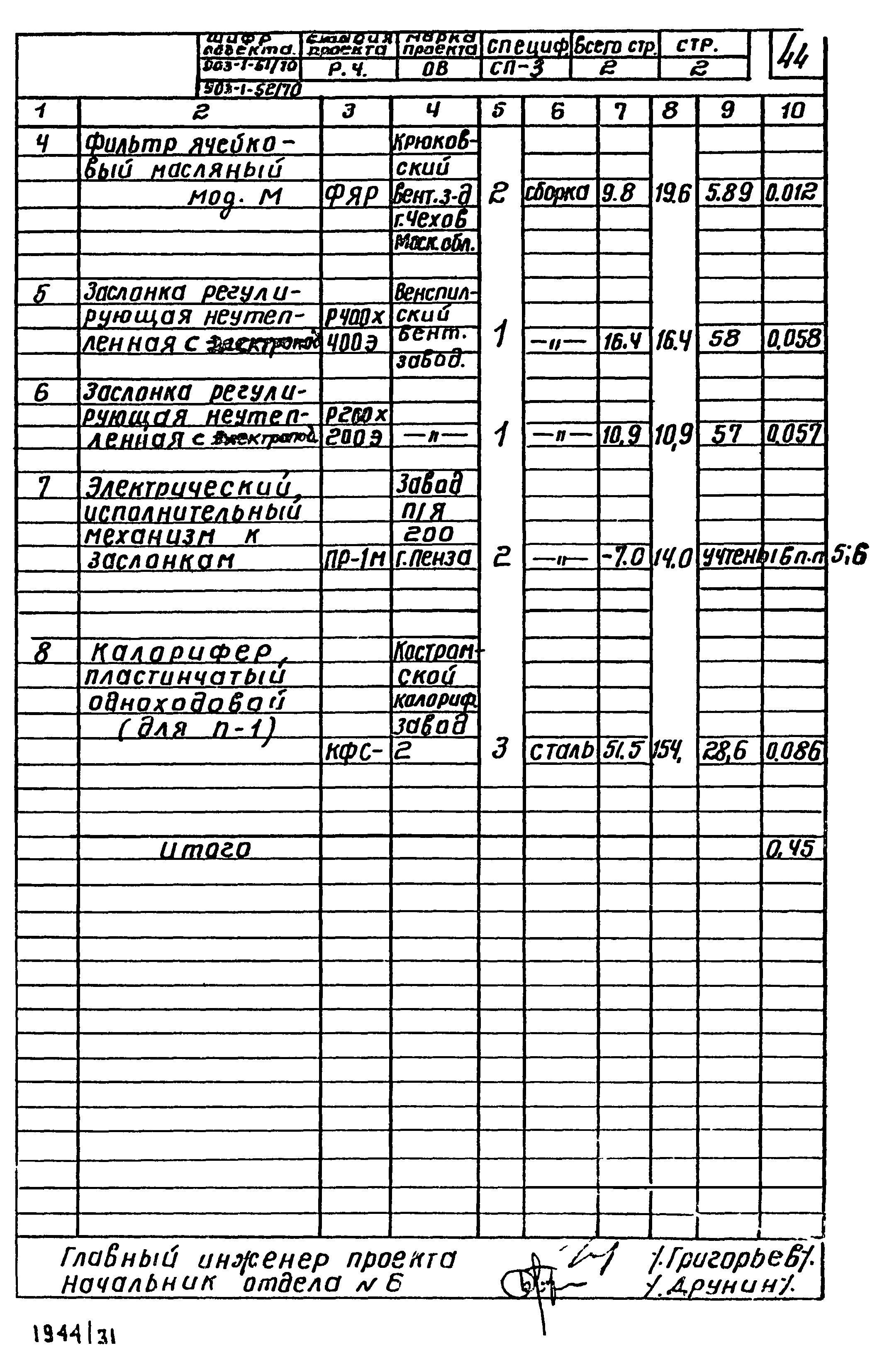 Типовой проект 903-1-52/70