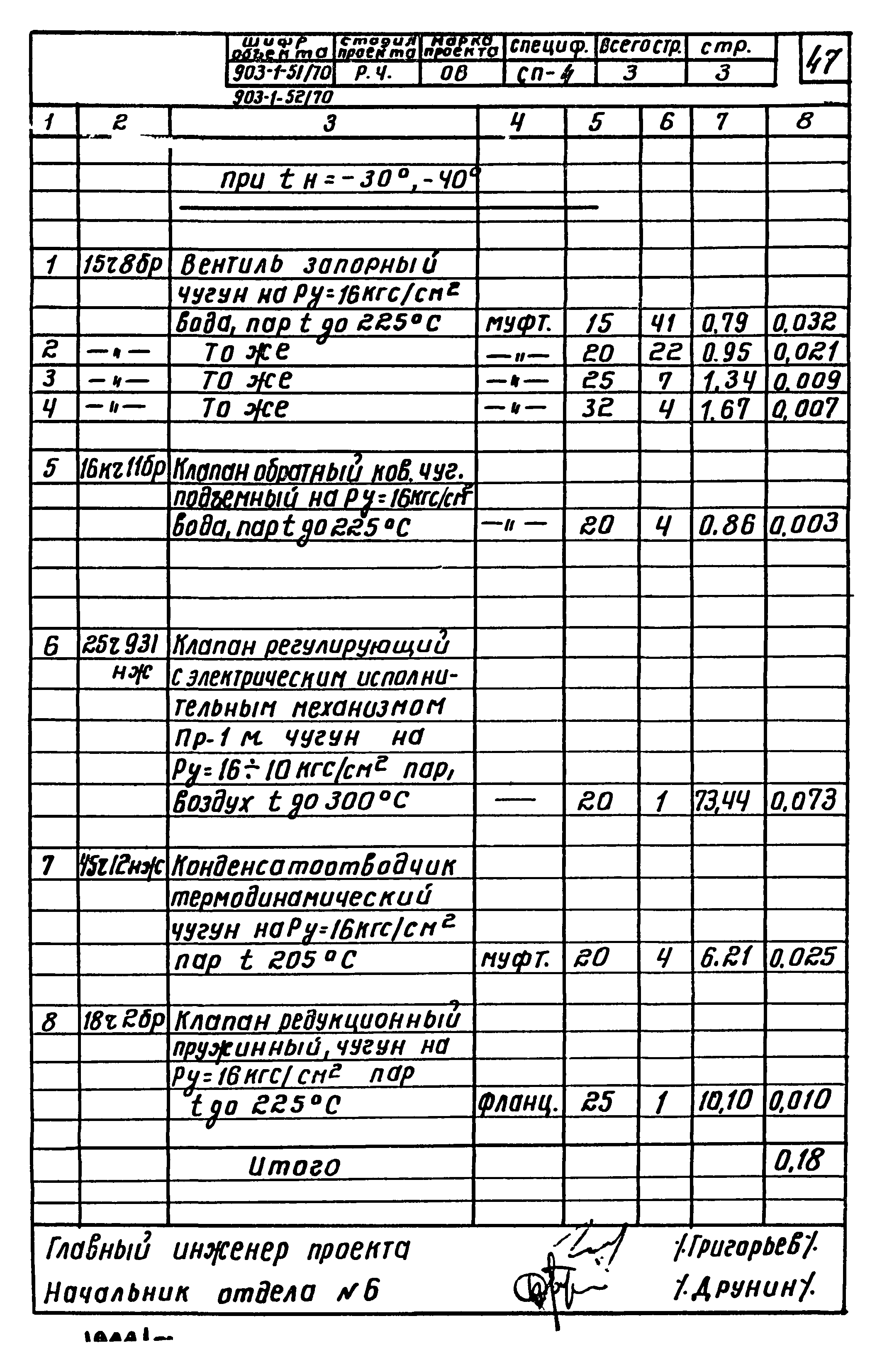 Типовой проект 903-1-52/70