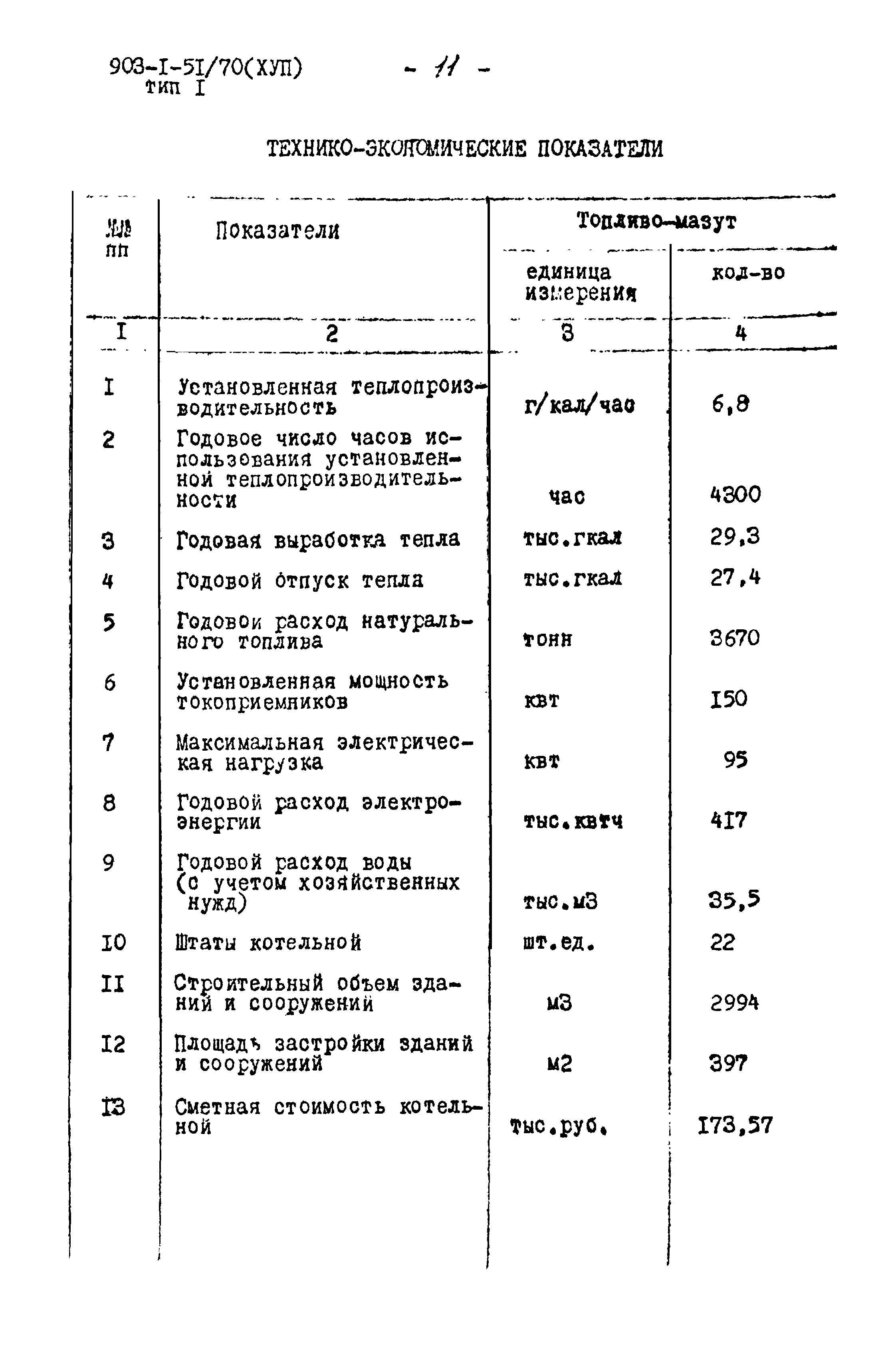 Типовой проект 903-1-52/70