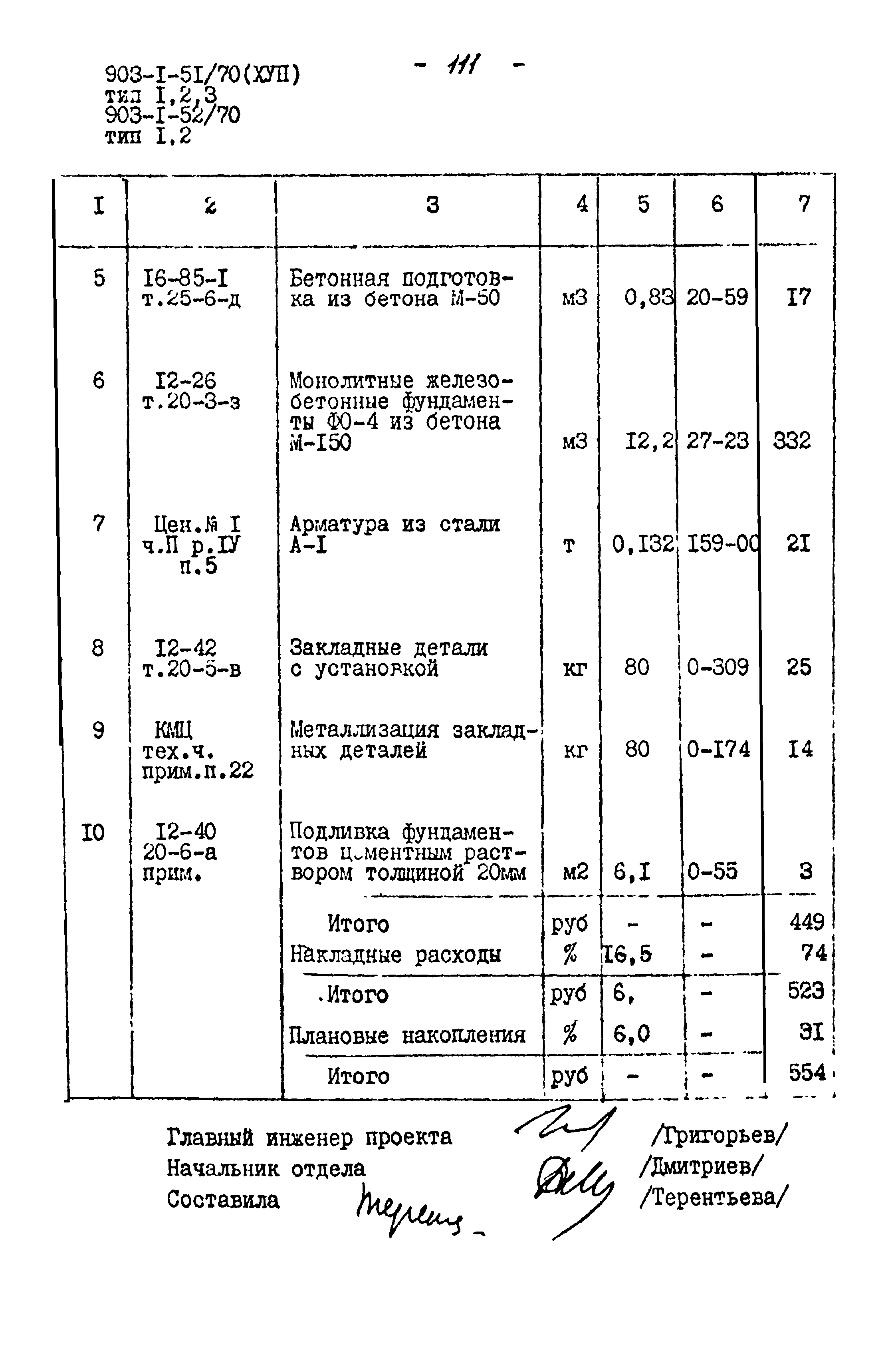 Типовой проект 903-1-52/70