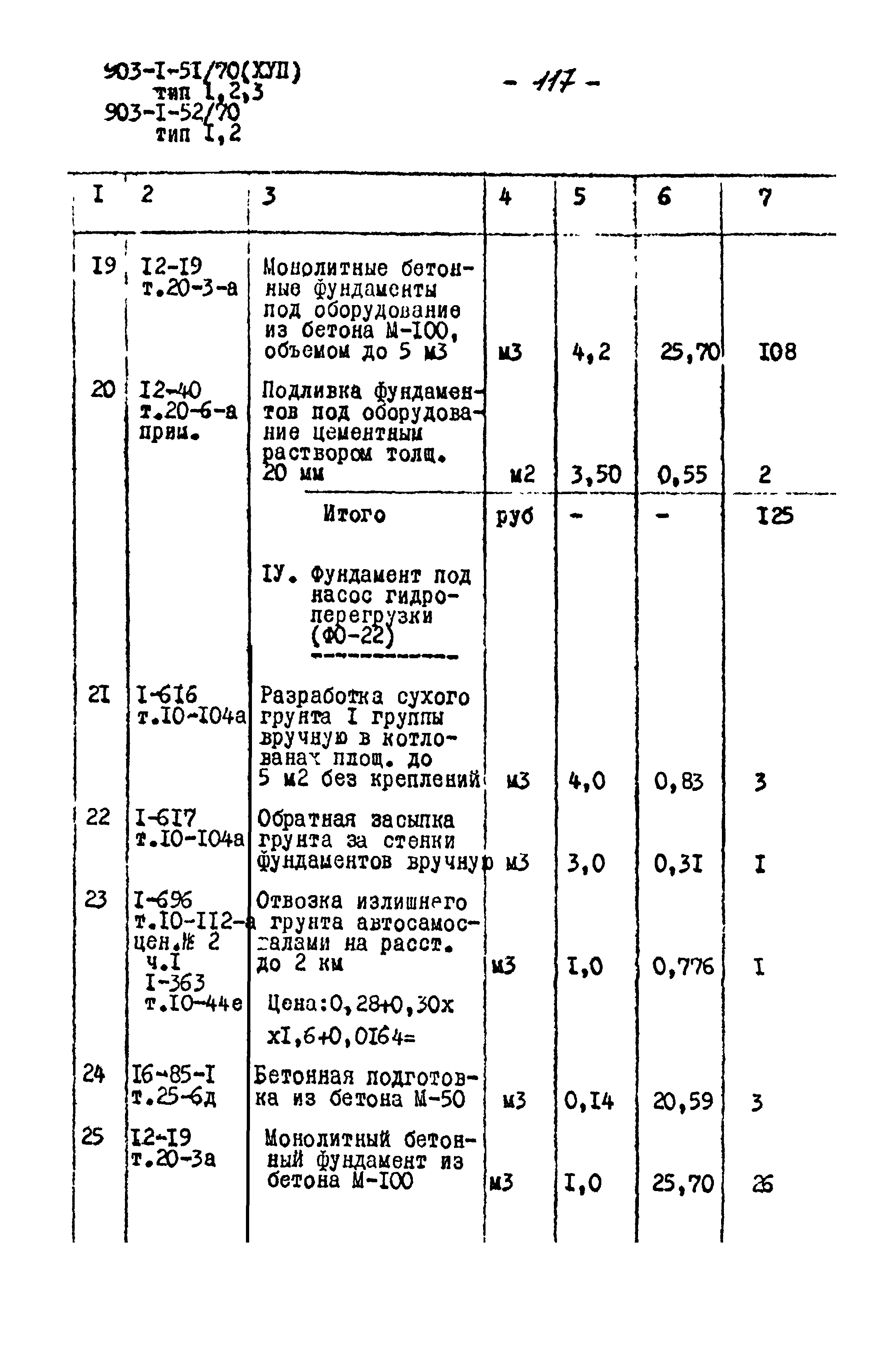 Типовой проект 903-1-52/70