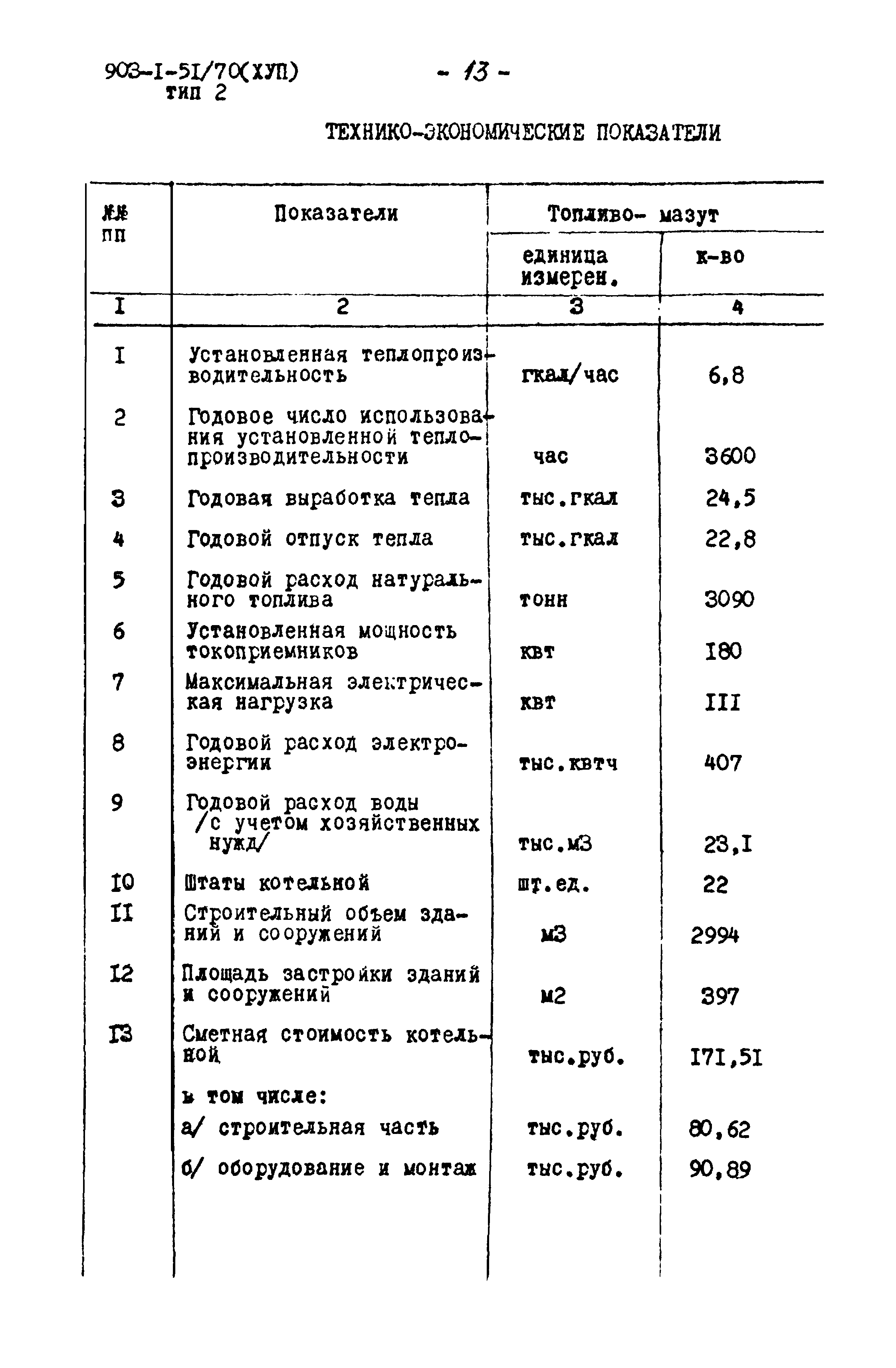 Типовой проект 903-1-52/70