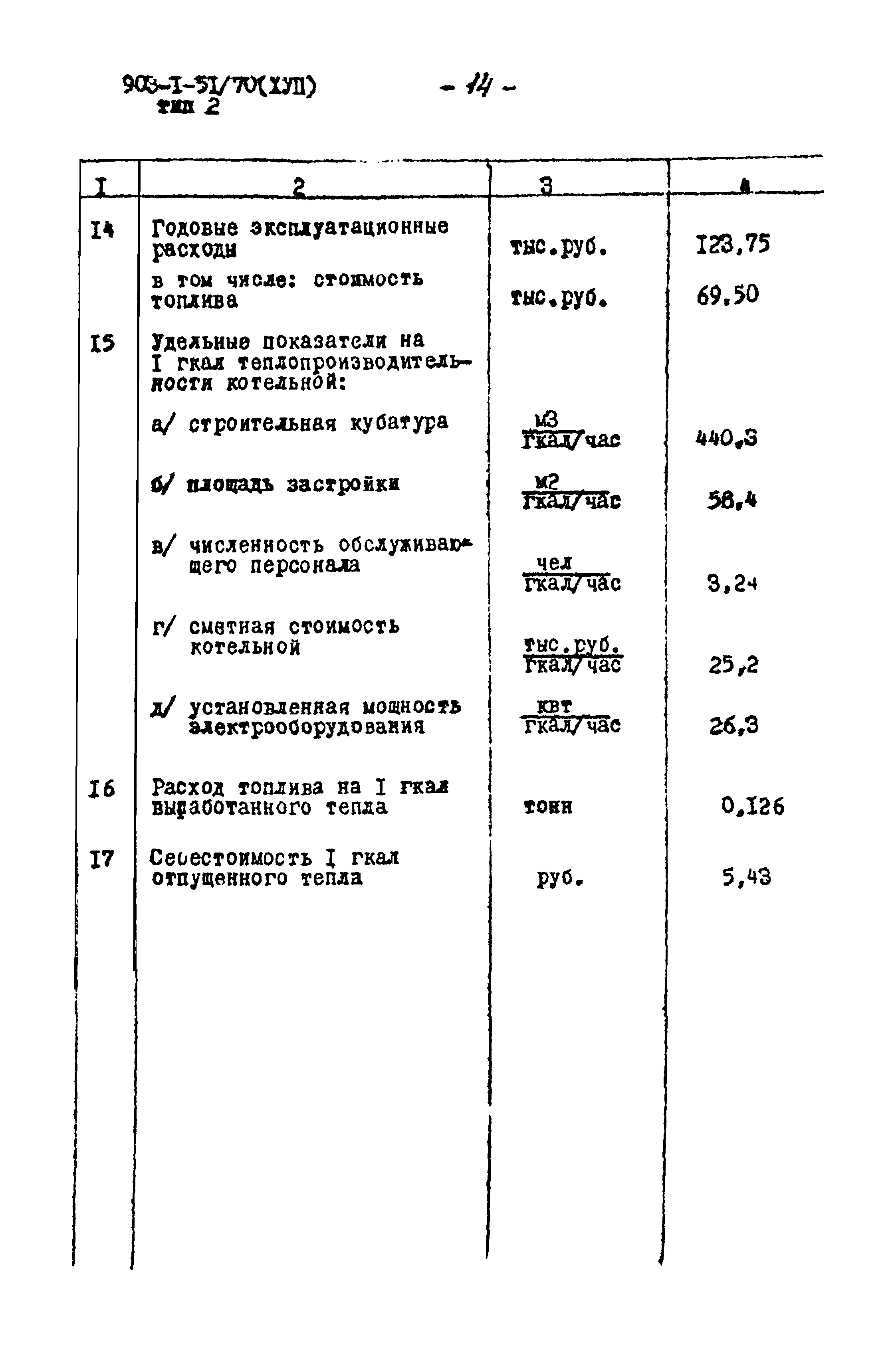 Типовой проект 903-1-52/70