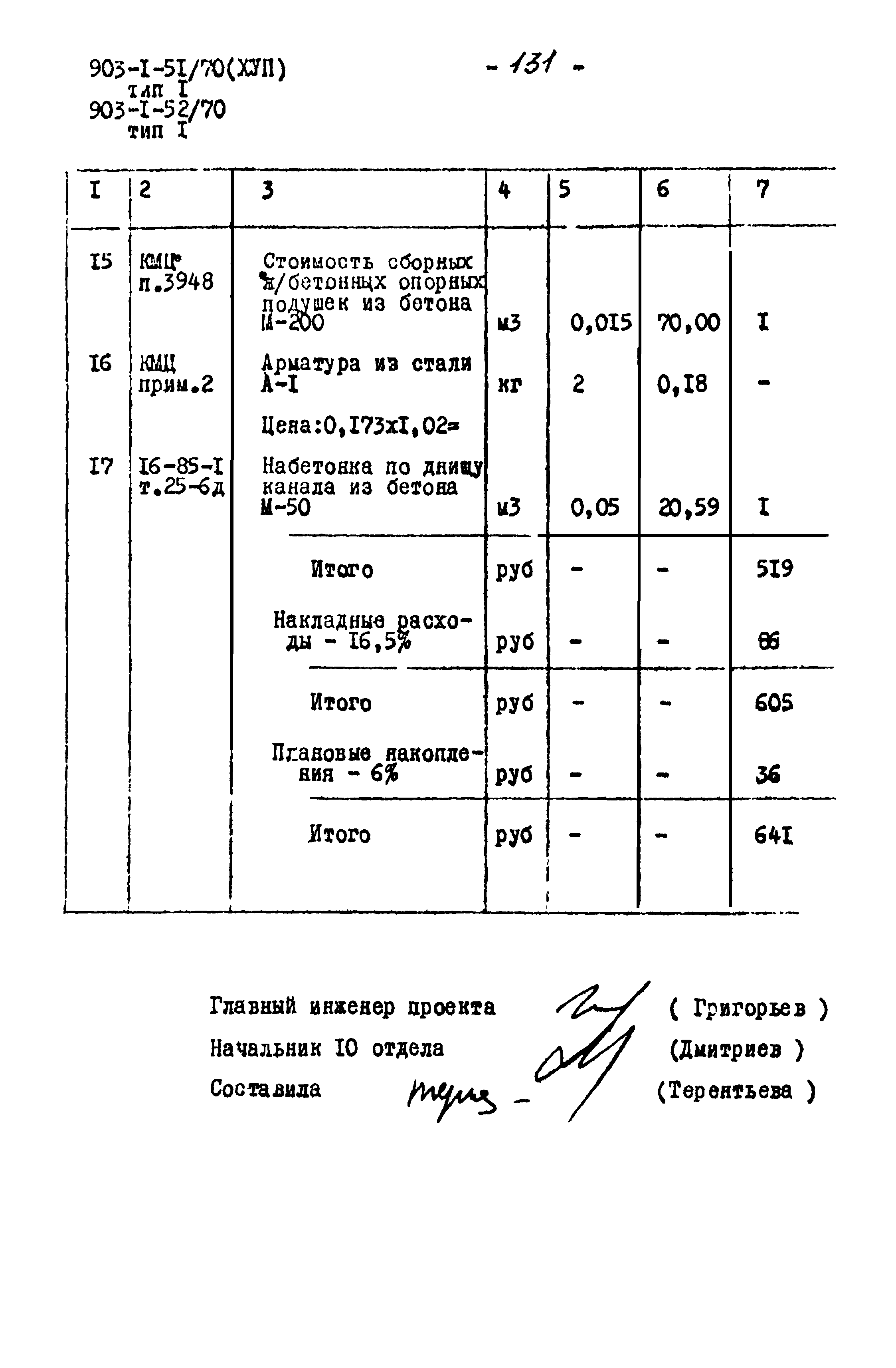 Типовой проект 903-1-52/70