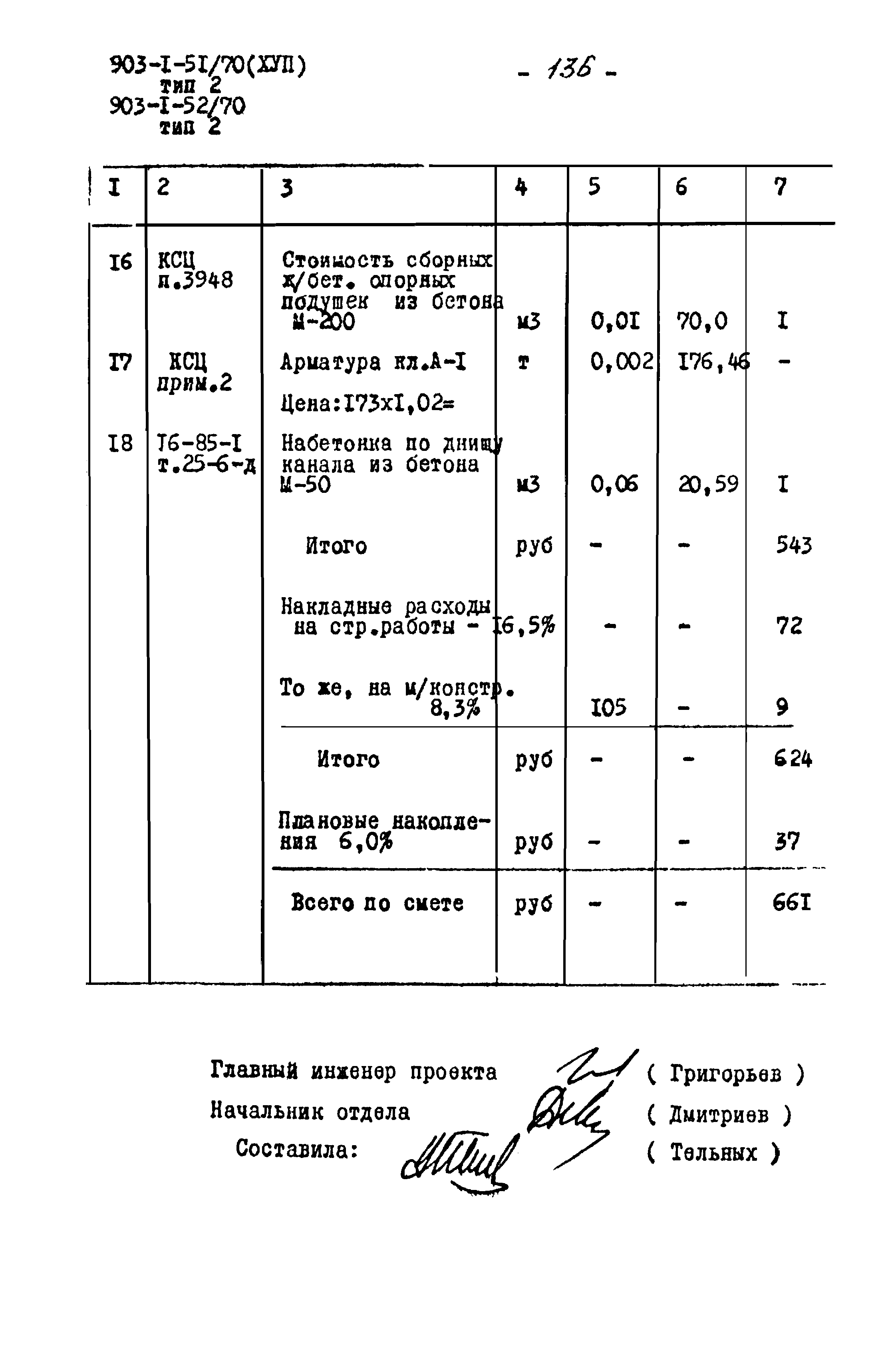 Типовой проект 903-1-52/70