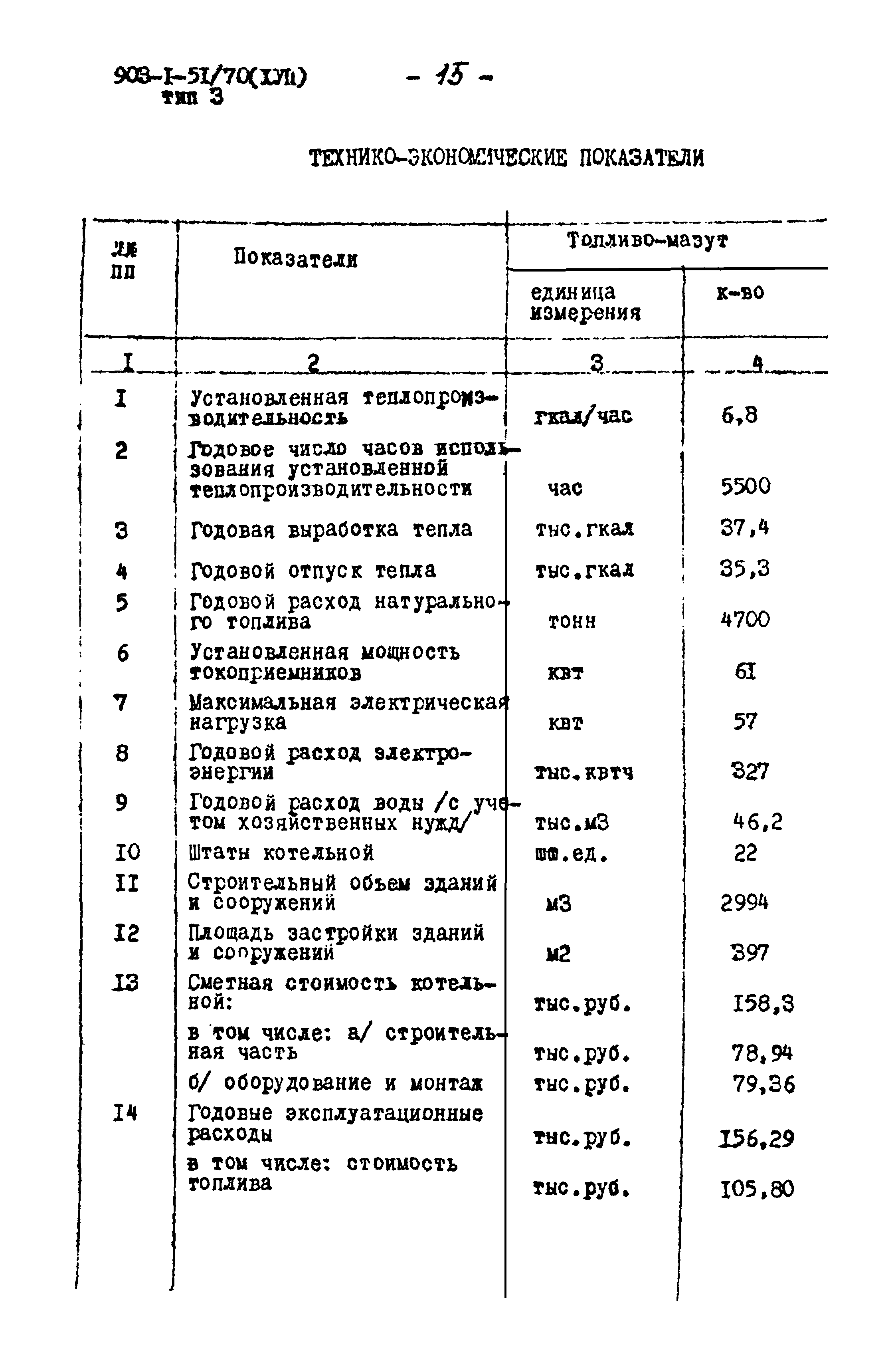 Типовой проект 903-1-52/70