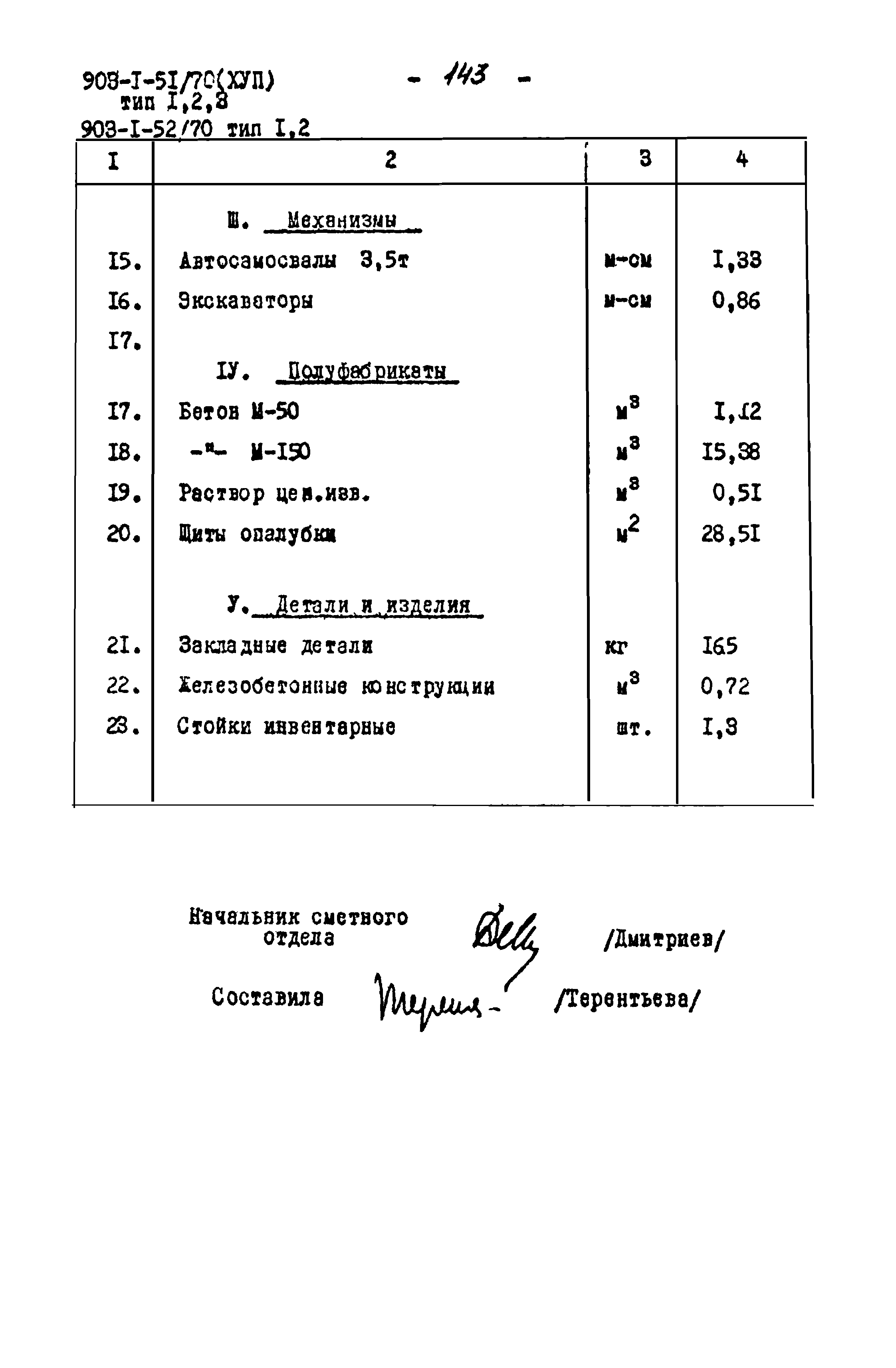 Типовой проект 903-1-52/70