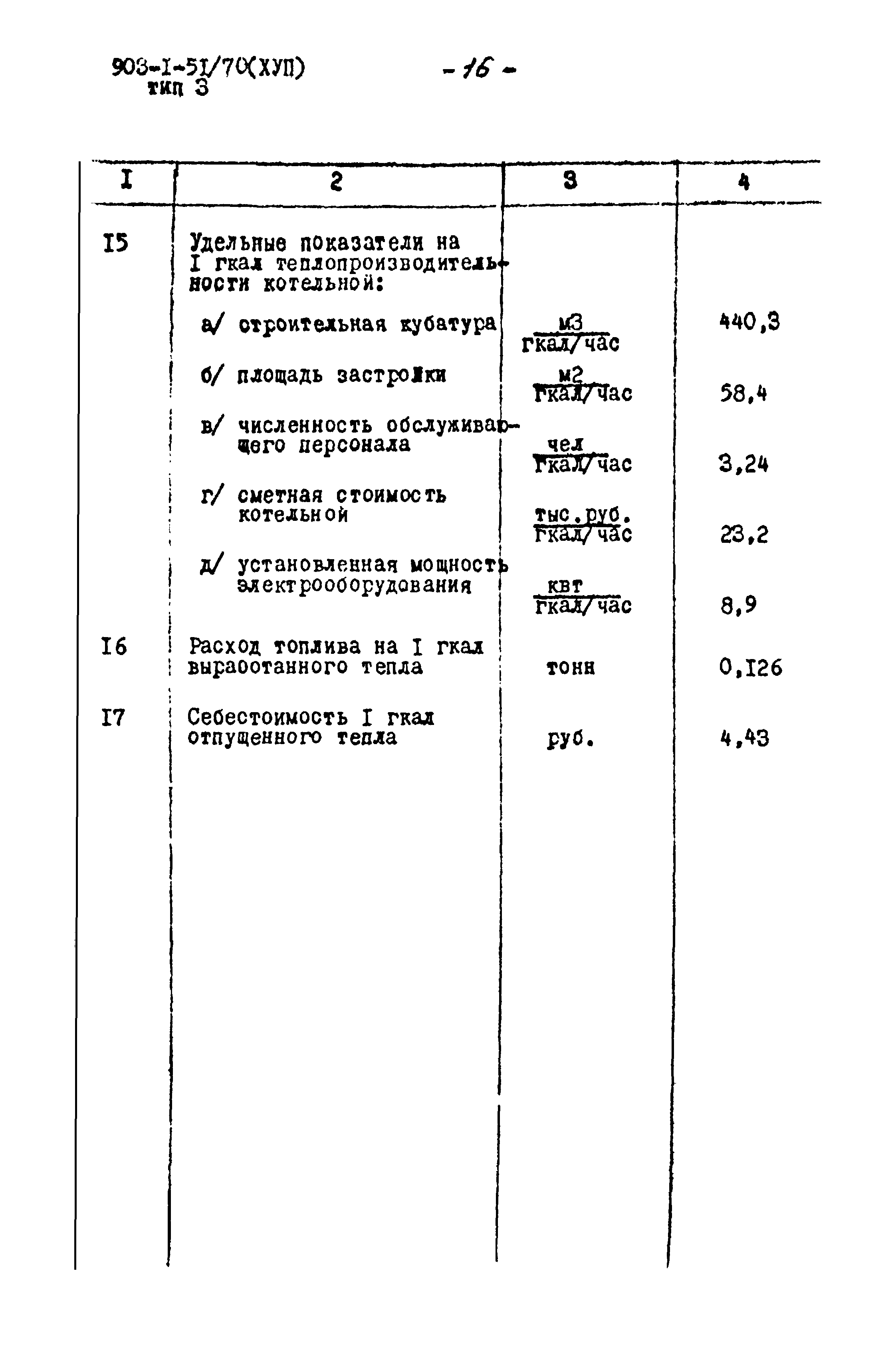 Типовой проект 903-1-52/70