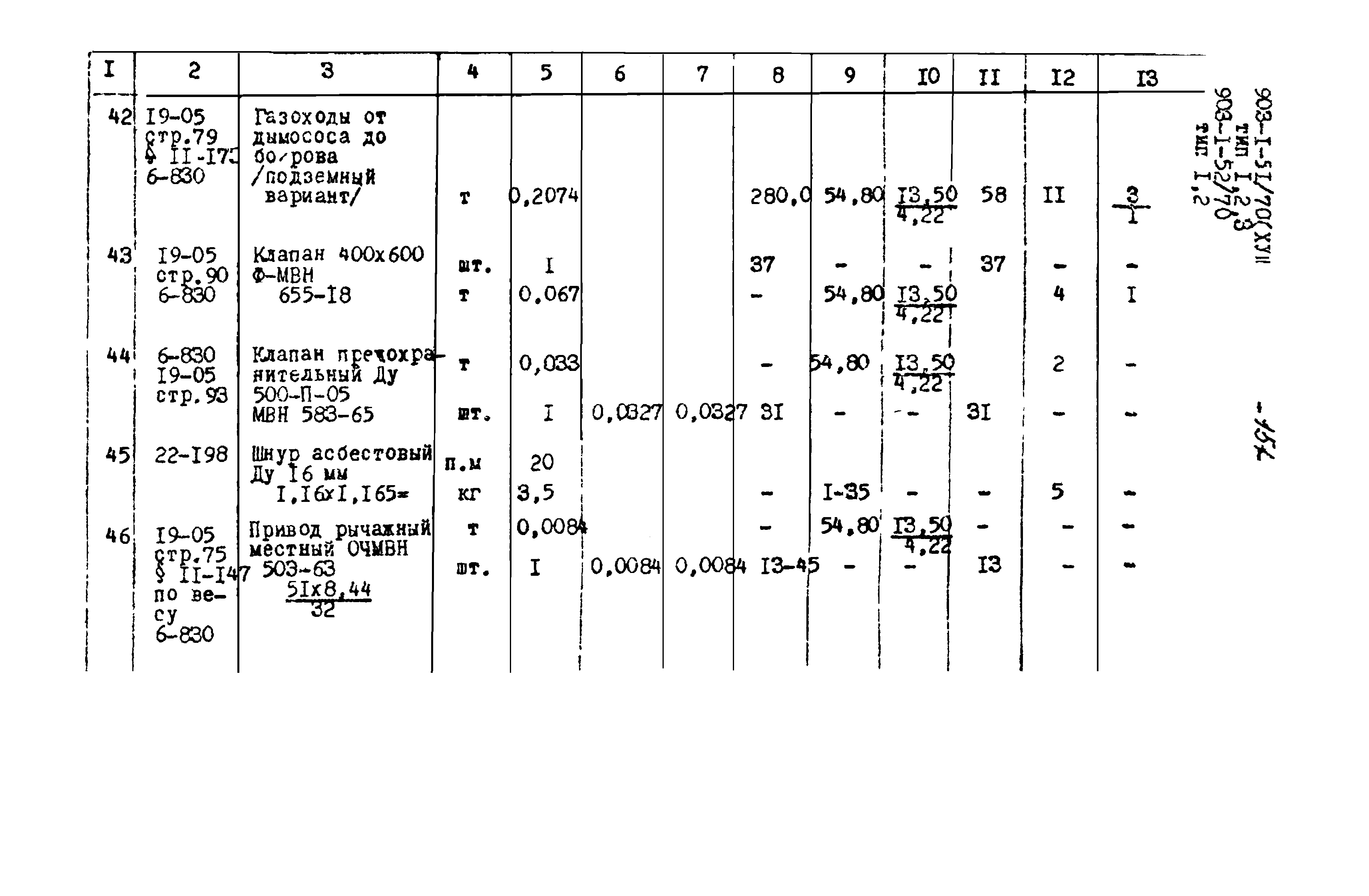 Типовой проект 903-1-52/70