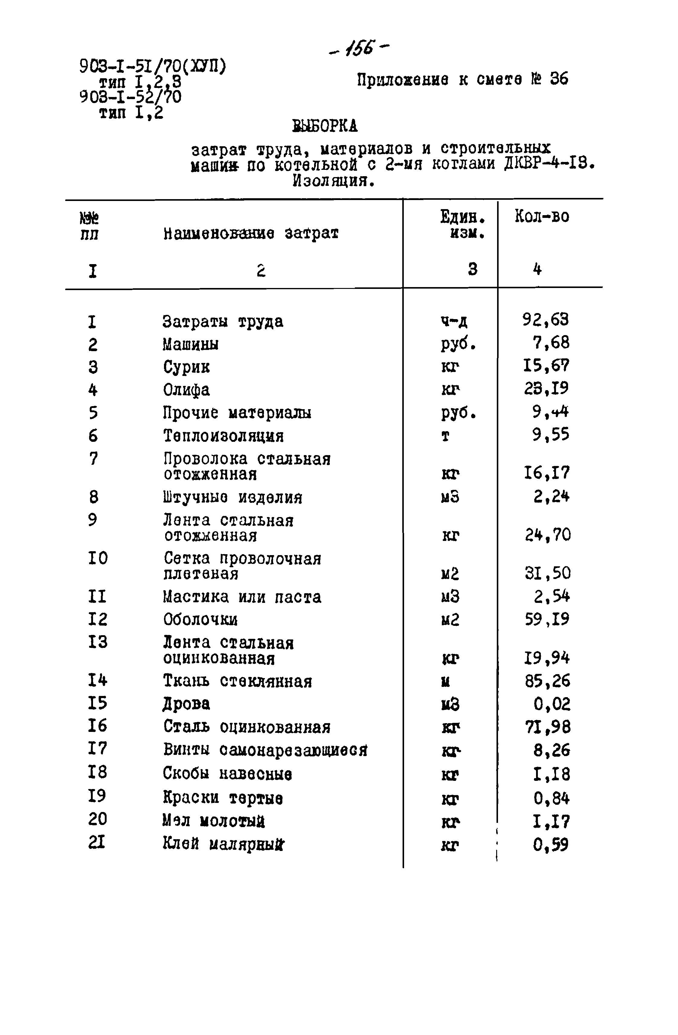 Типовой проект 903-1-52/70