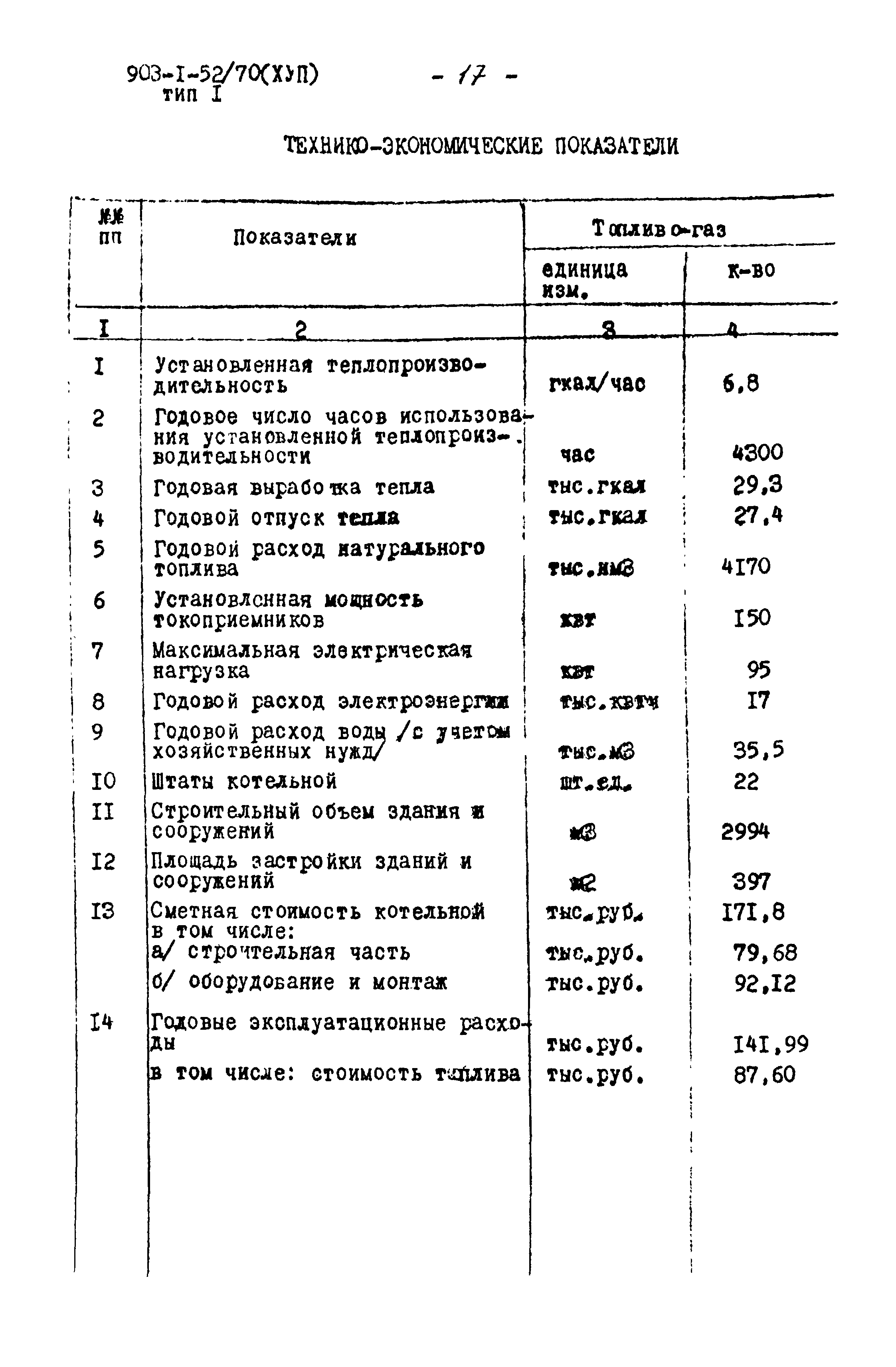 Типовой проект 903-1-52/70