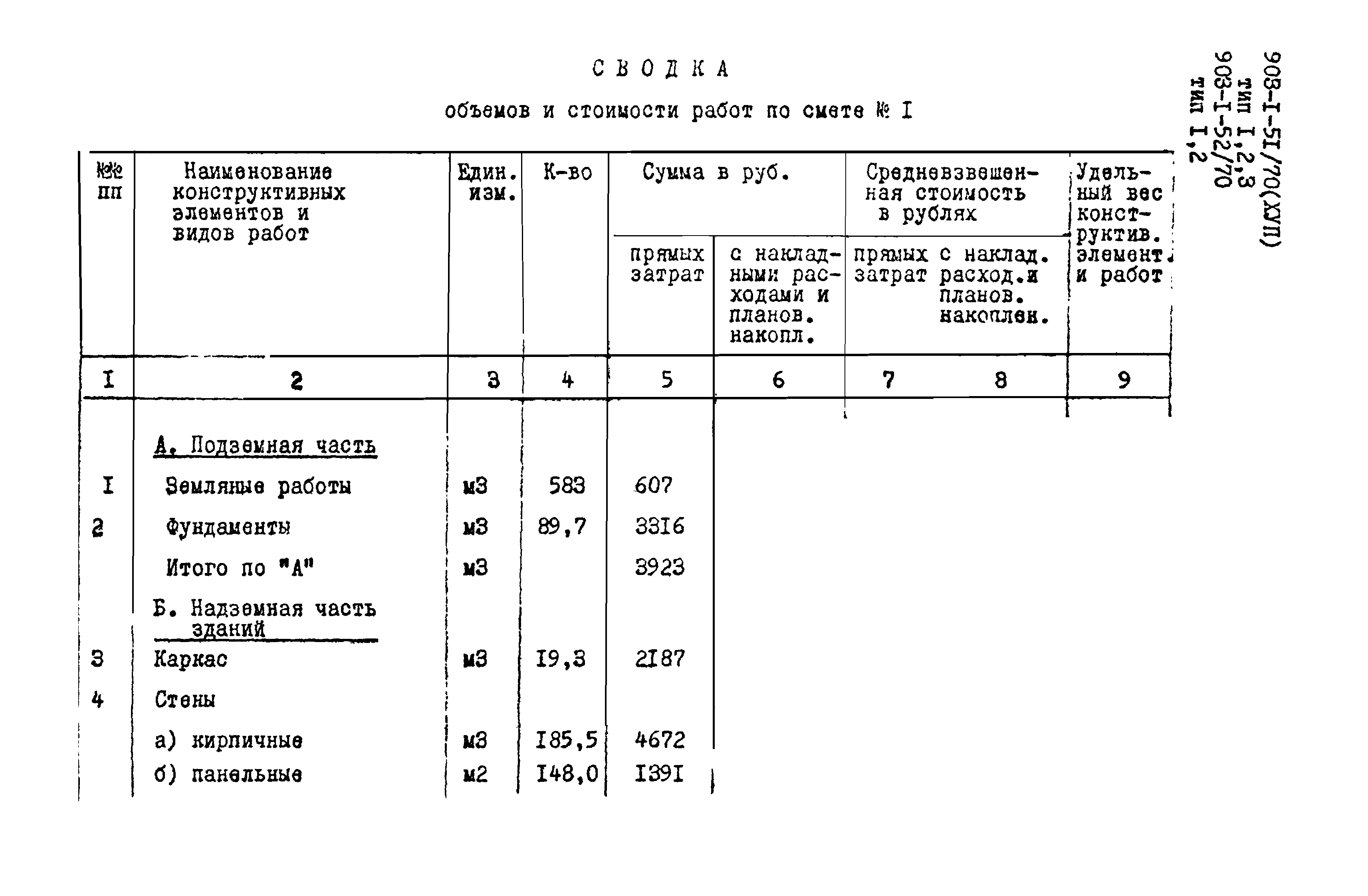 Типовой проект 903-1-52/70