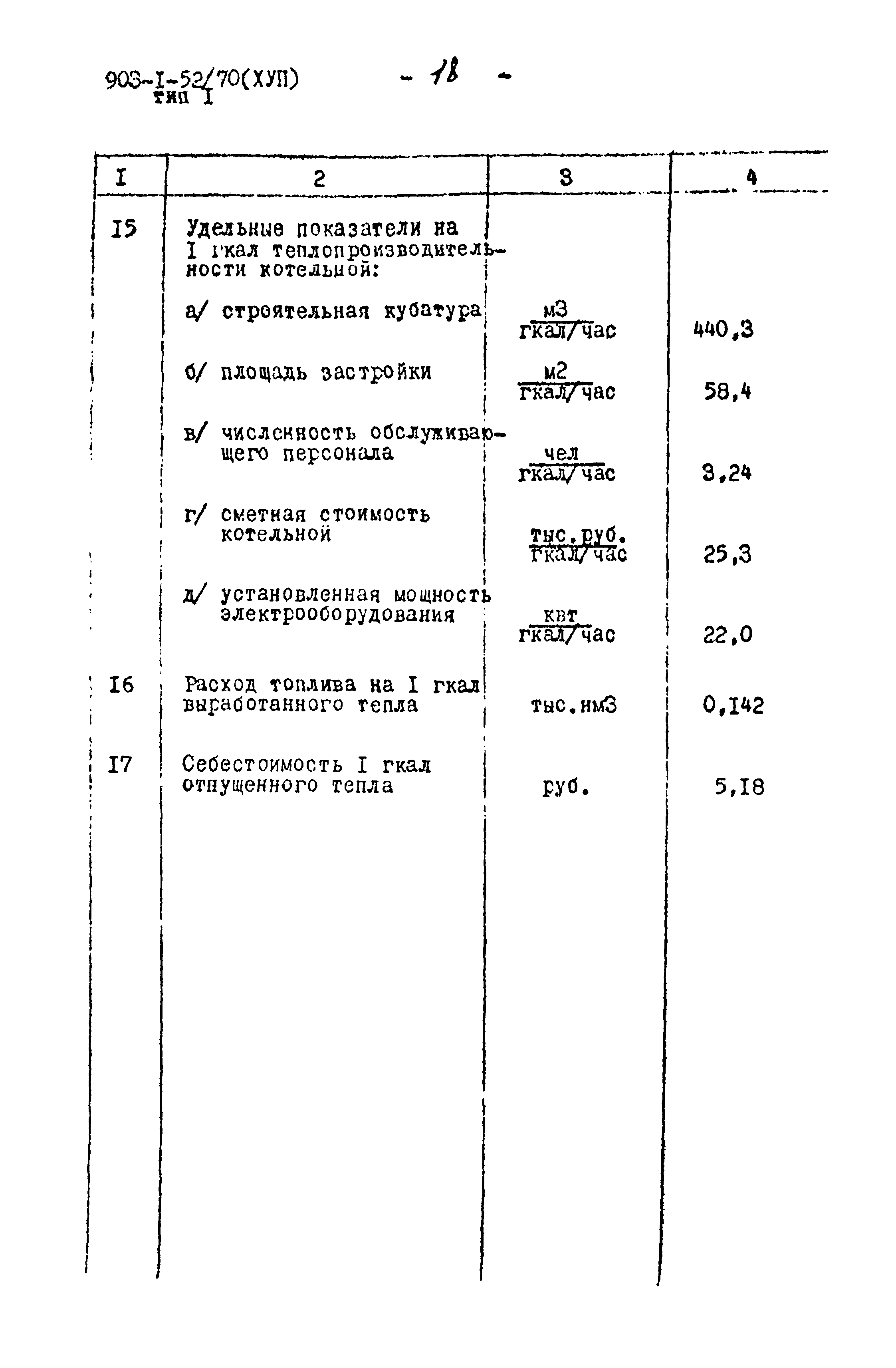 Типовой проект 903-1-52/70