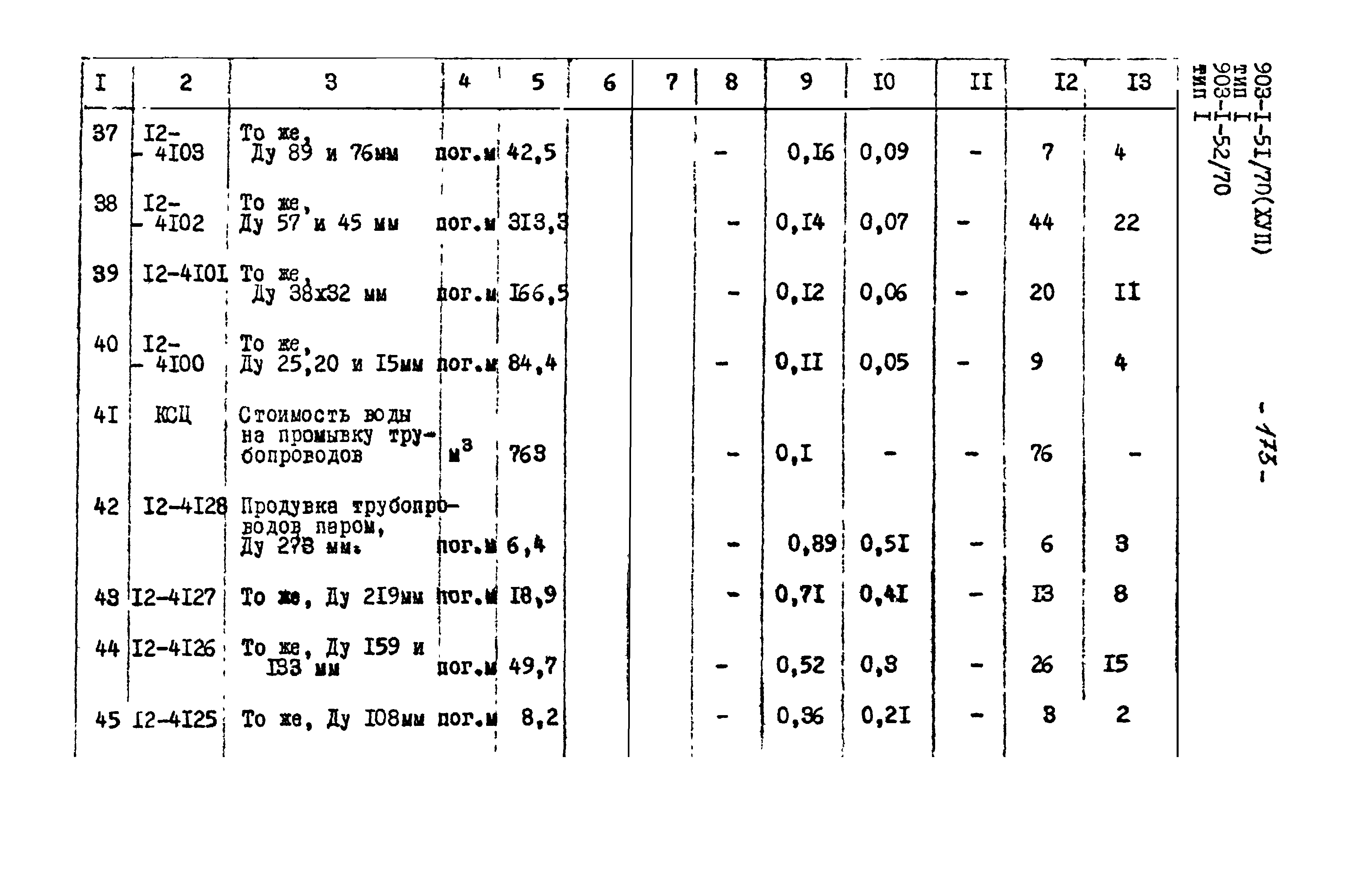 Типовой проект 903-1-52/70