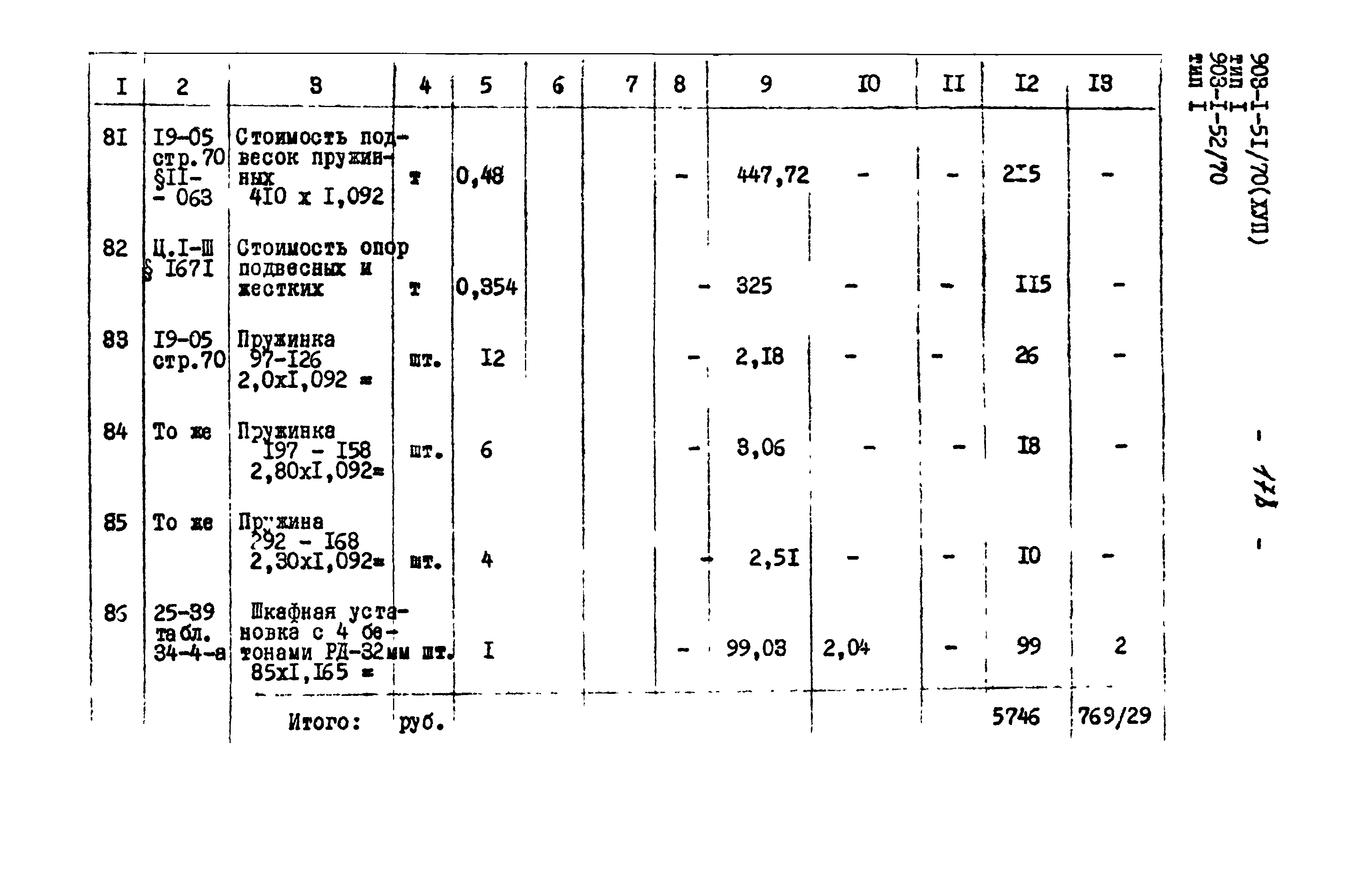 Типовой проект 903-1-52/70