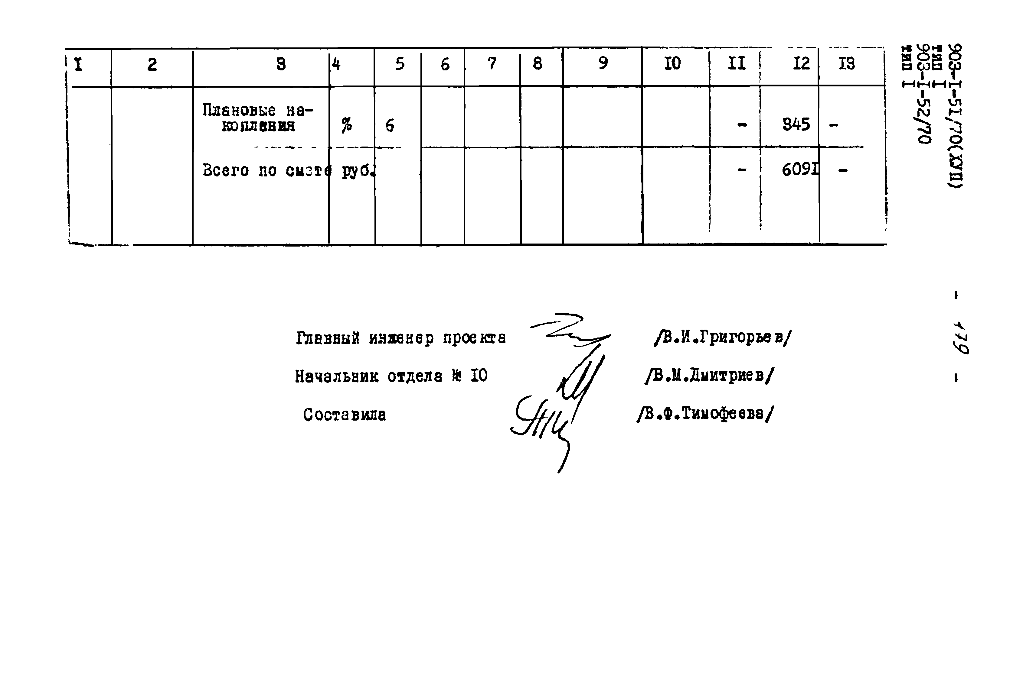 Типовой проект 903-1-52/70