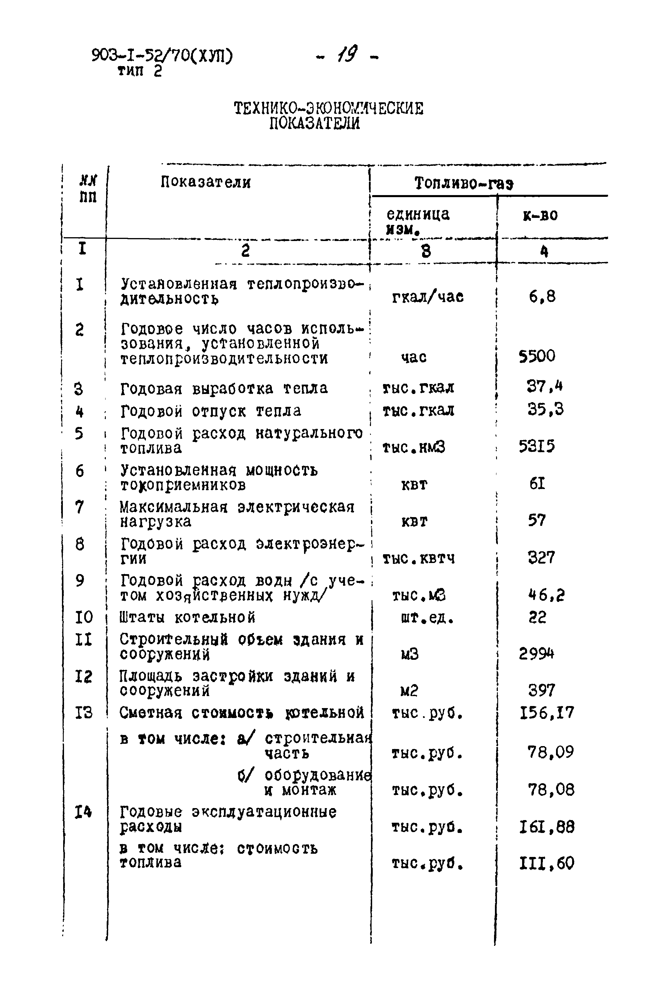 Типовой проект 903-1-52/70