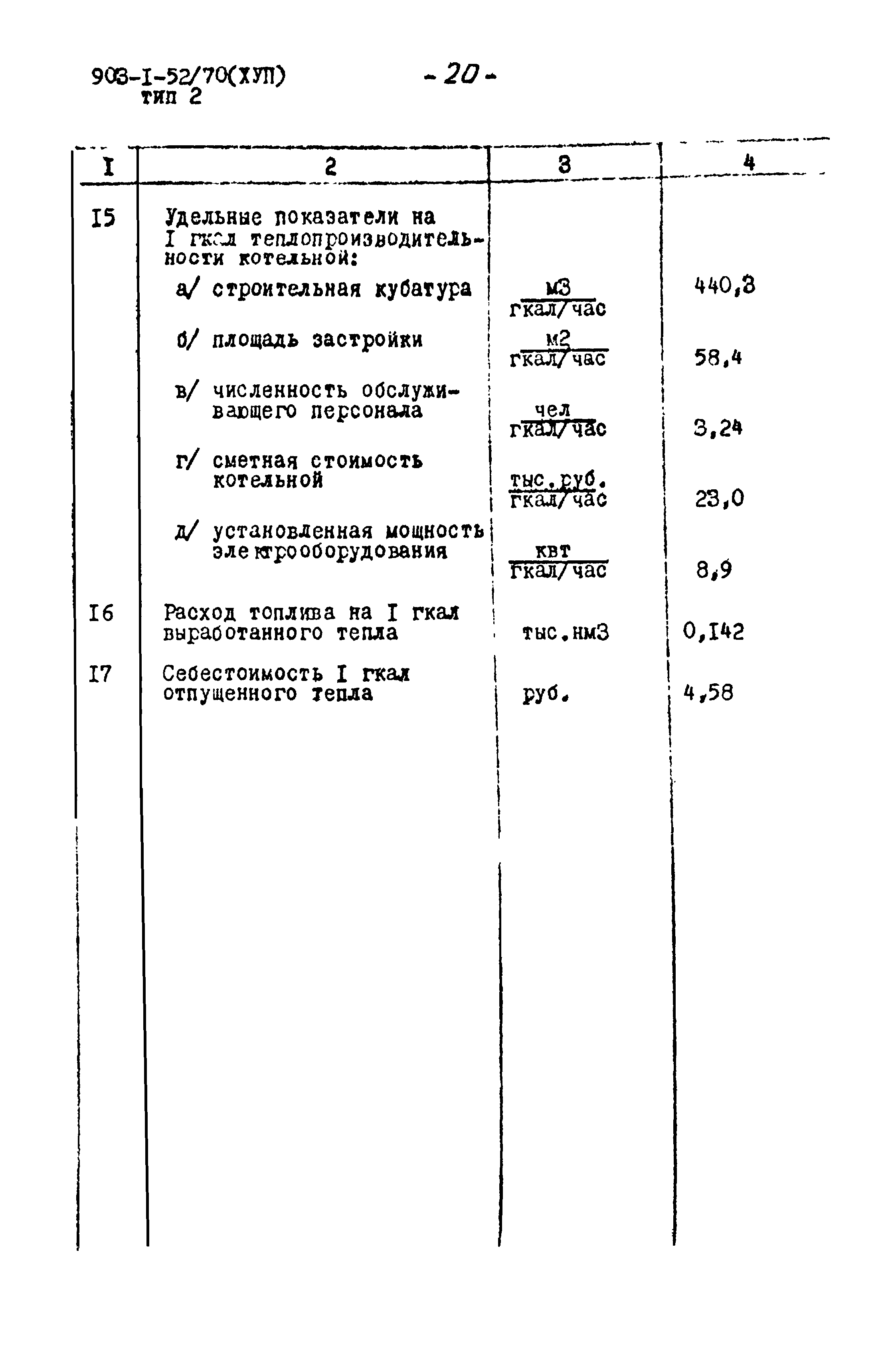 Типовой проект 903-1-52/70