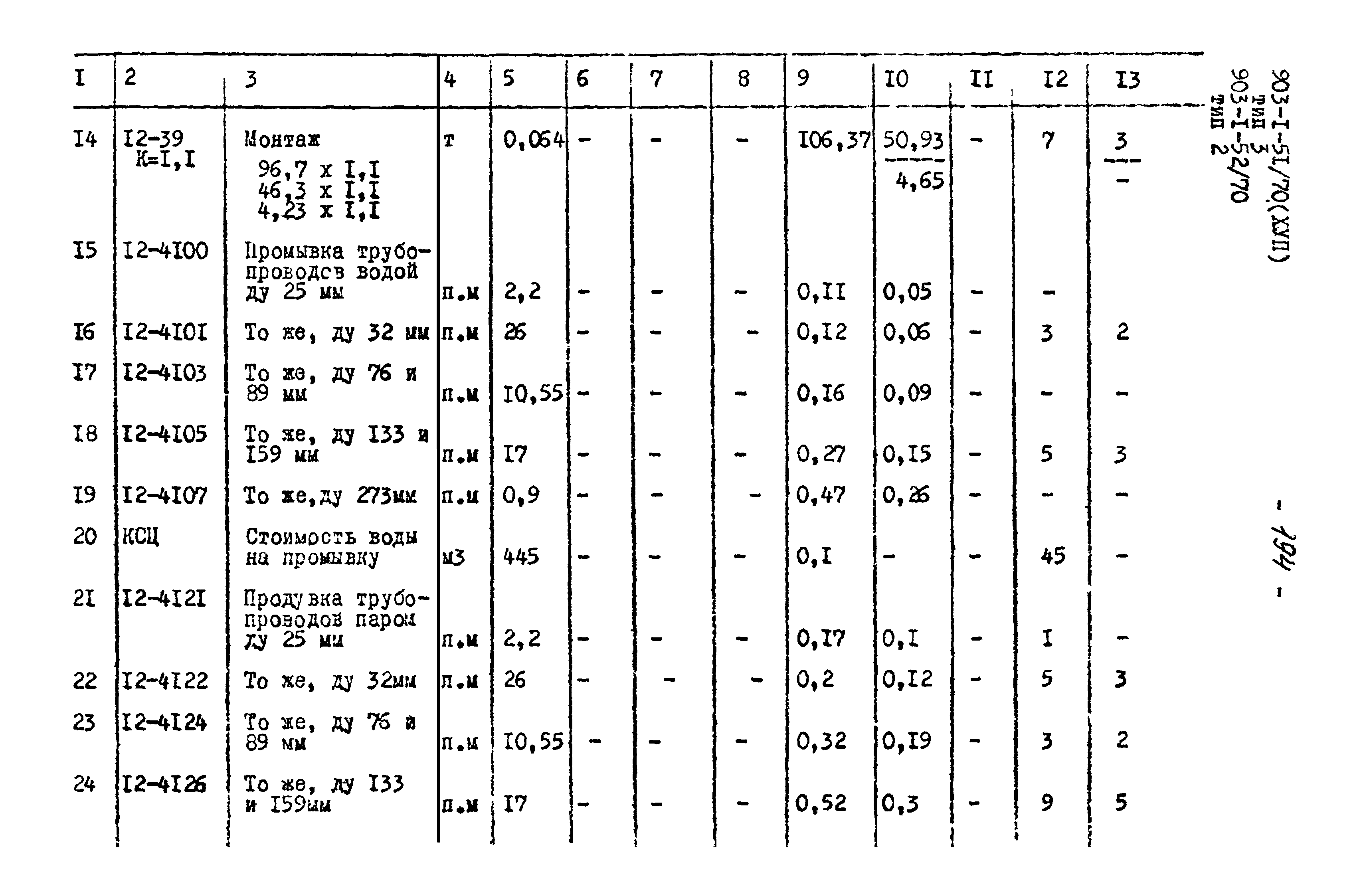 Типовой проект 903-1-52/70