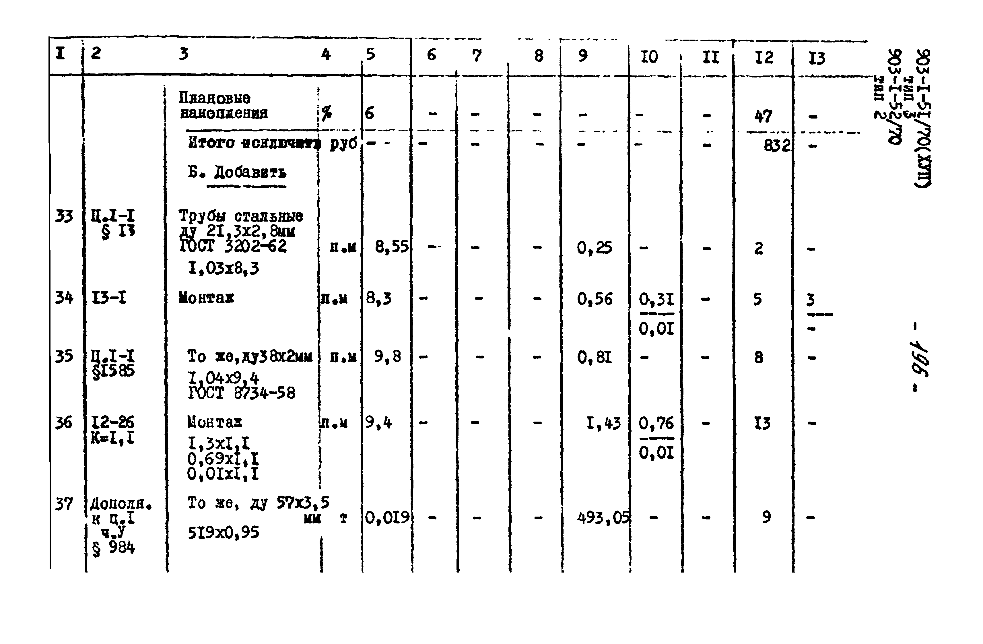 Типовой проект 903-1-52/70