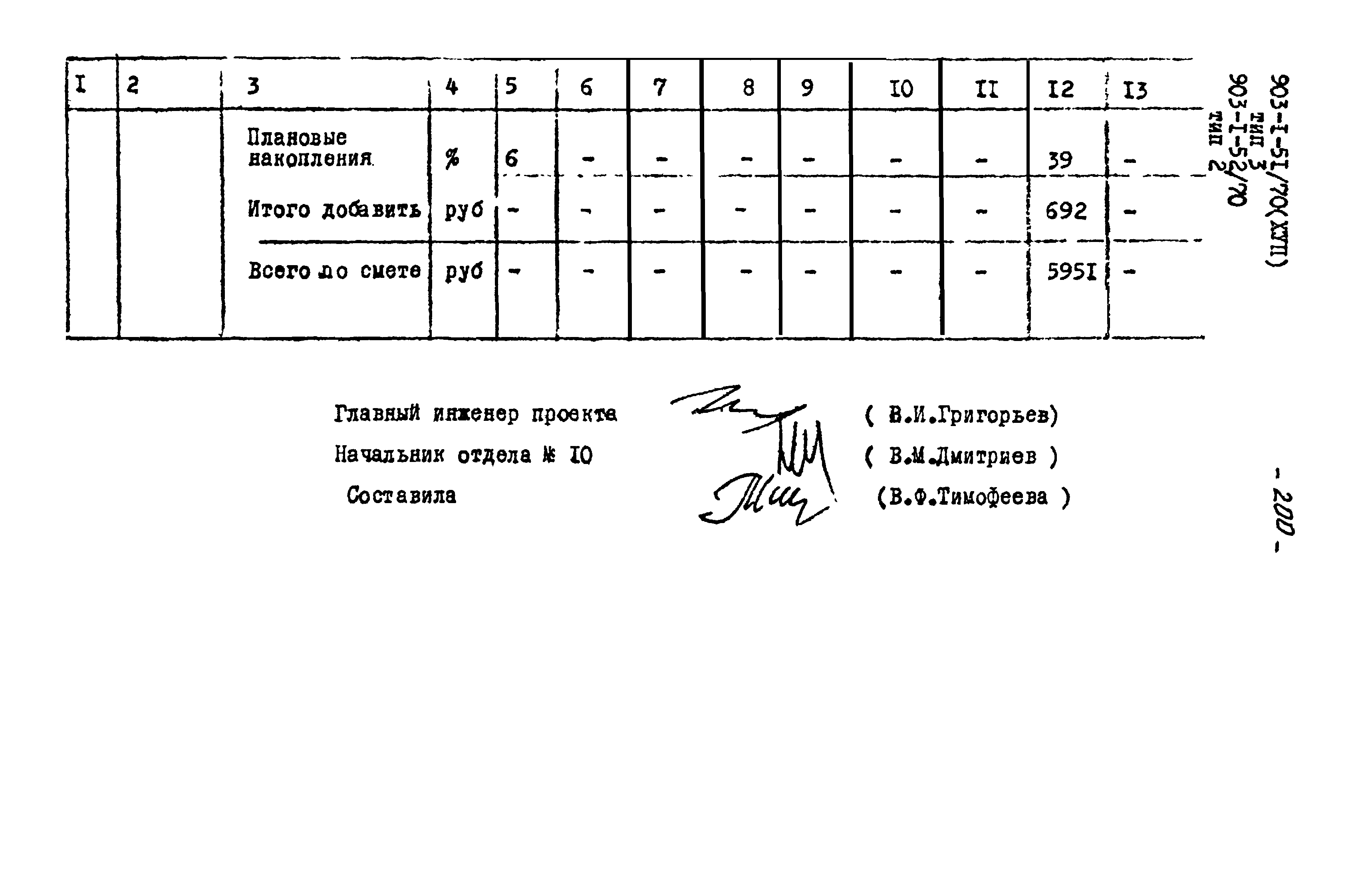 Типовой проект 903-1-52/70