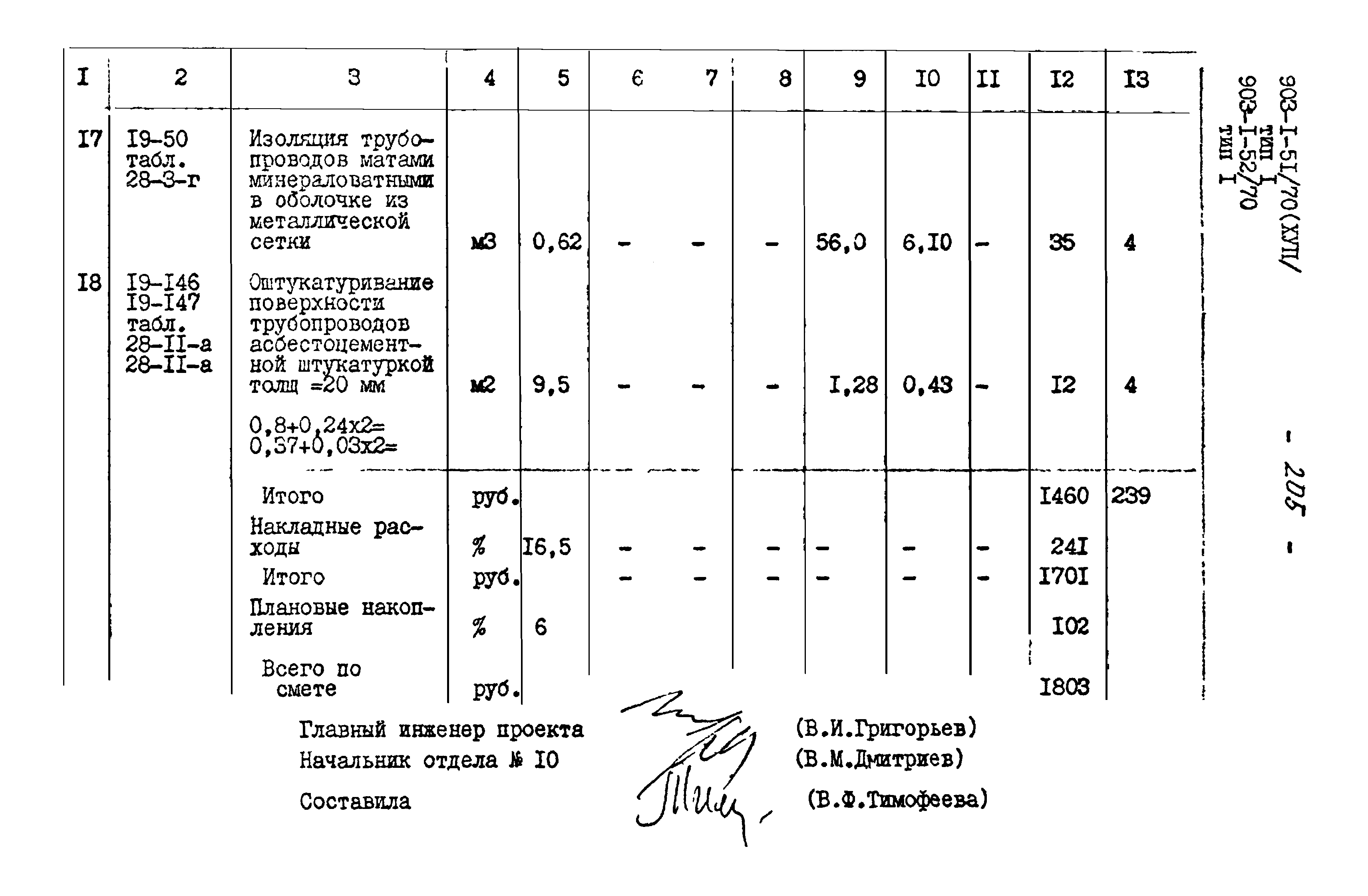 Типовой проект 903-1-52/70