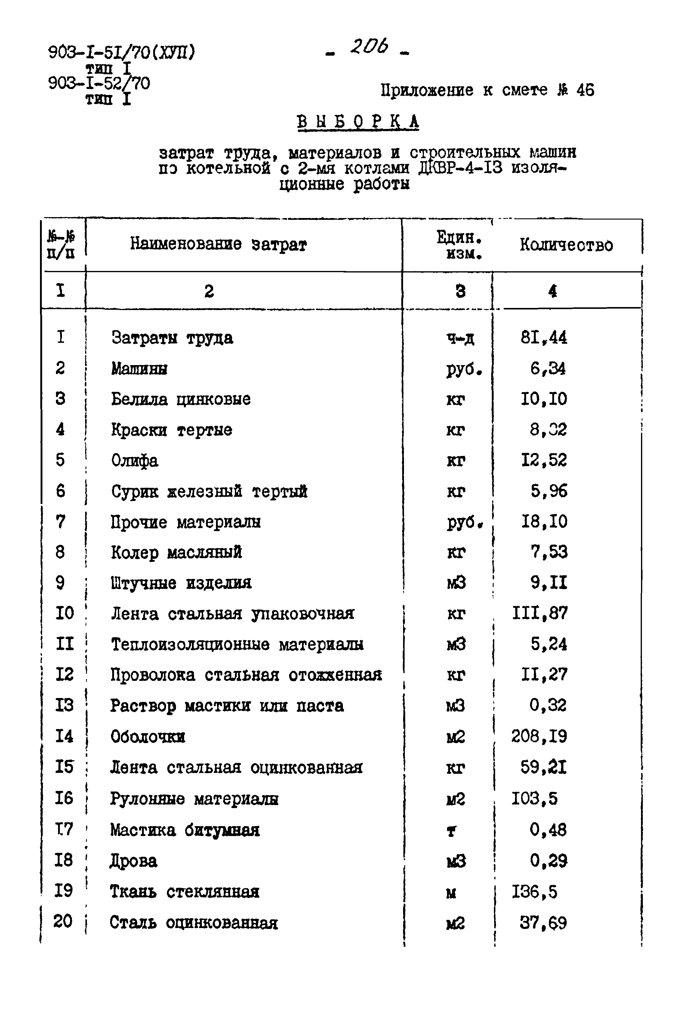 Типовой проект 903-1-52/70