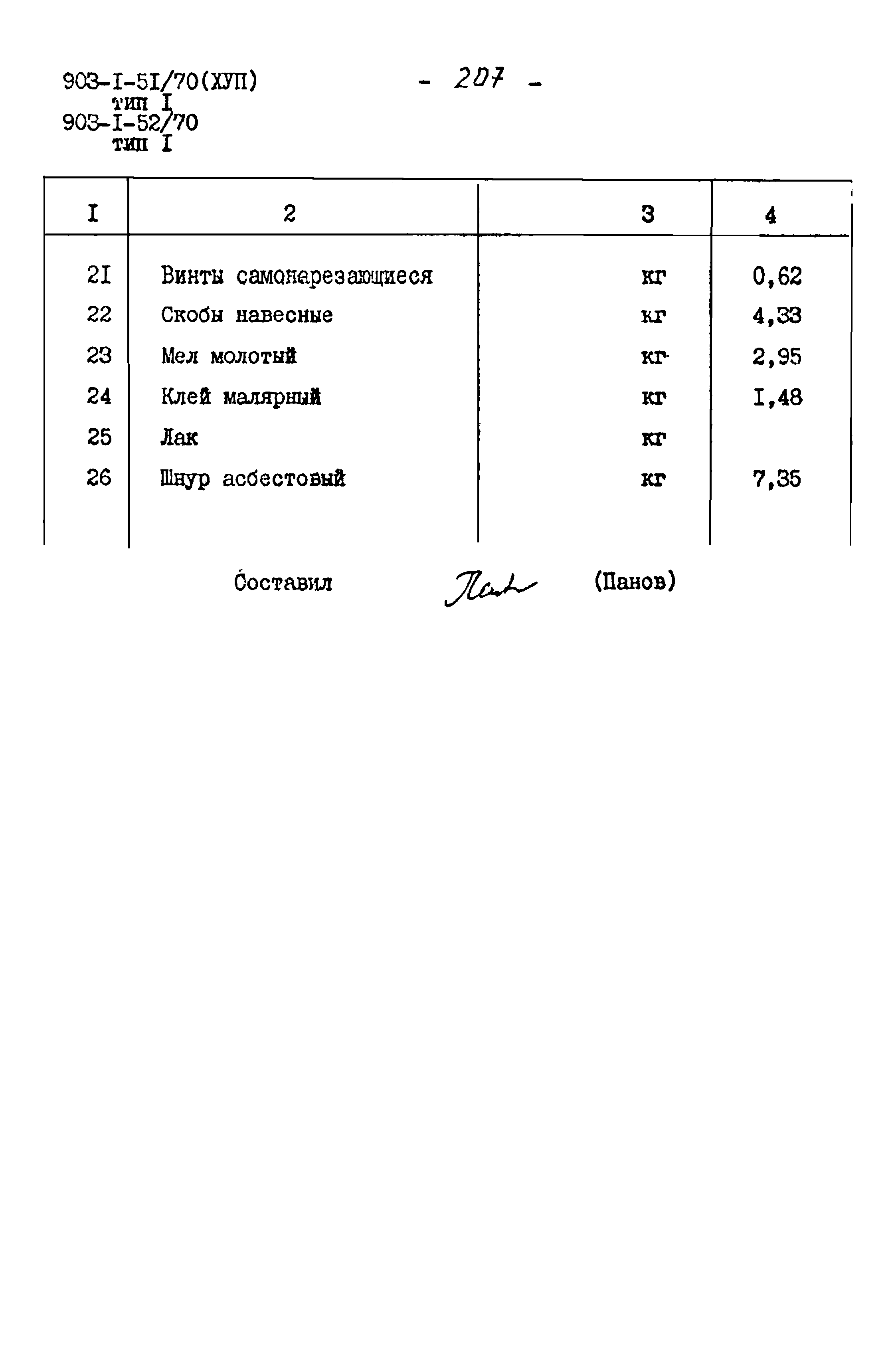 Типовой проект 903-1-52/70