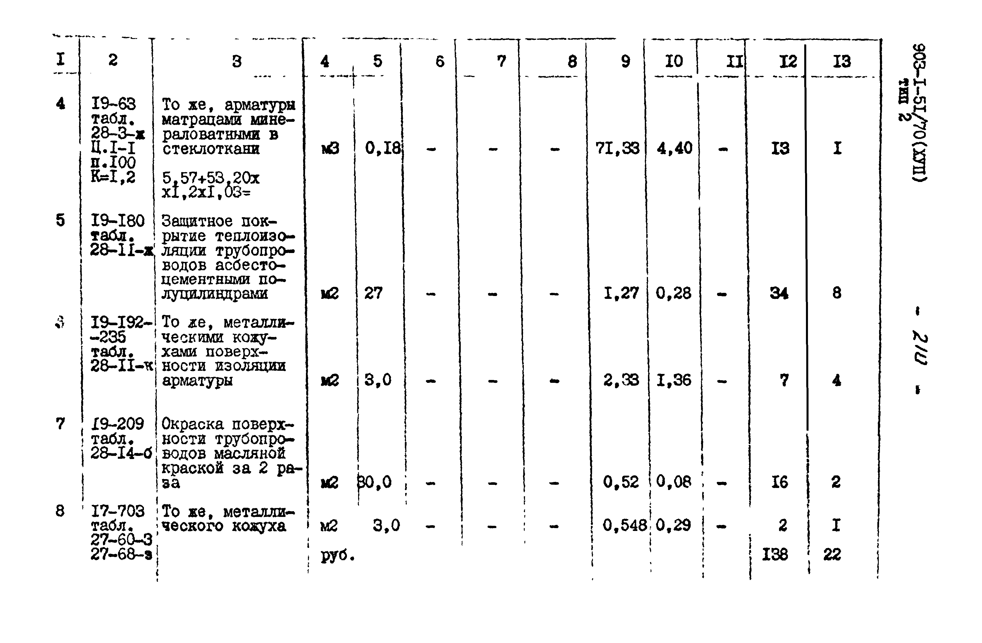 Типовой проект 903-1-52/70