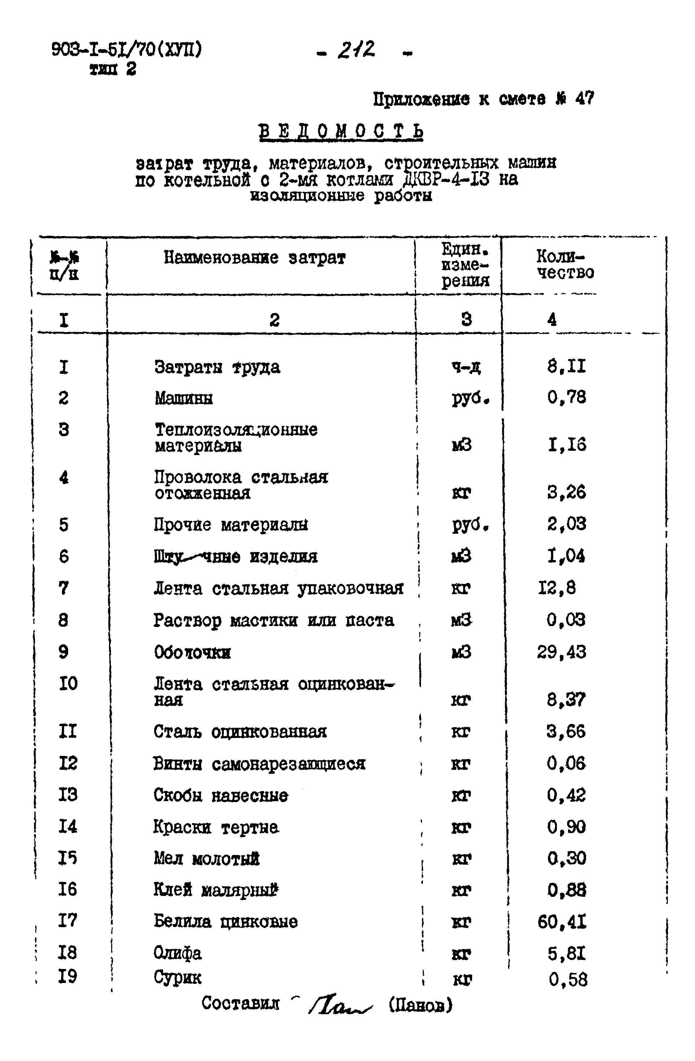 Типовой проект 903-1-52/70