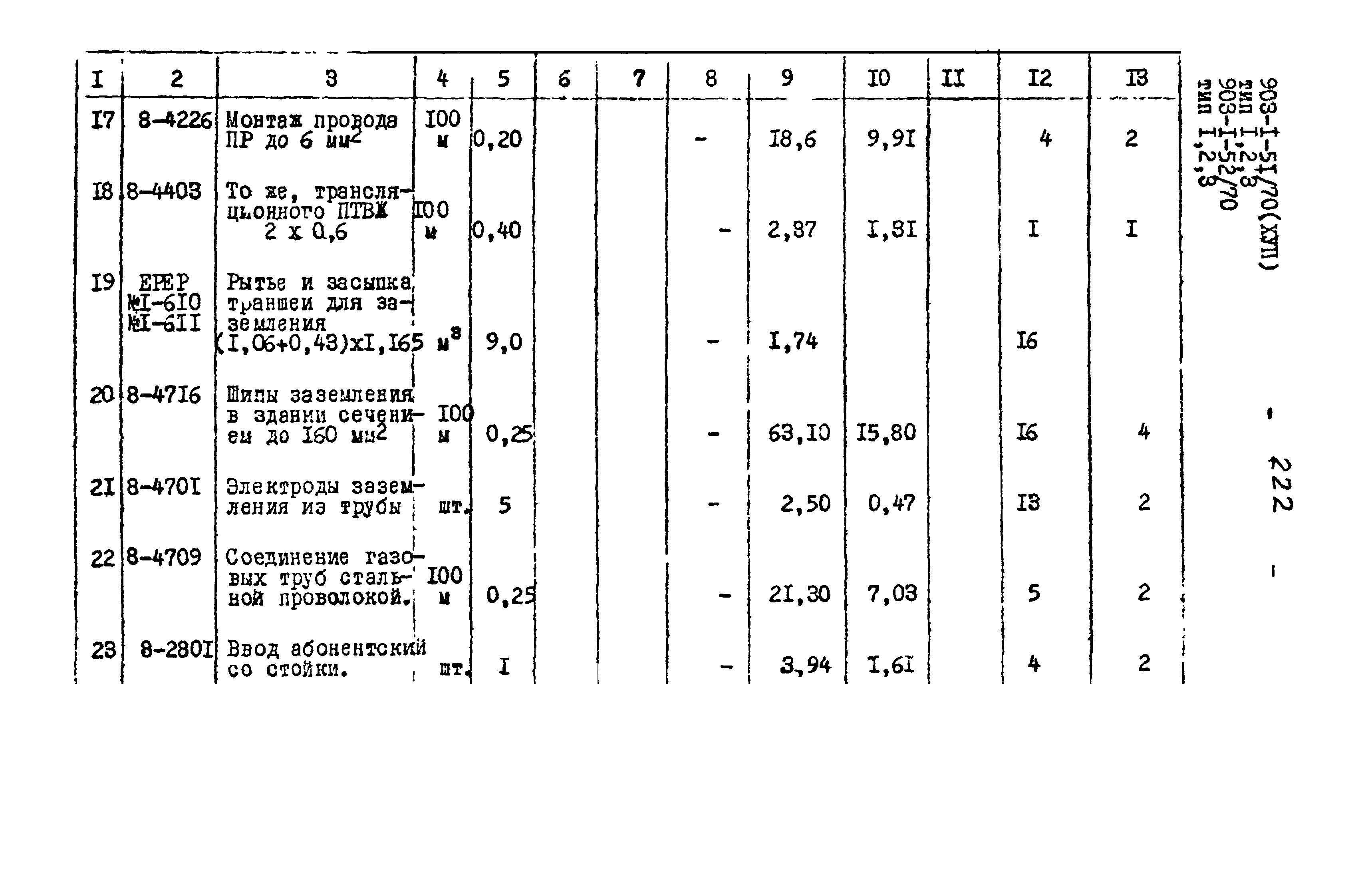 Типовой проект 903-1-52/70