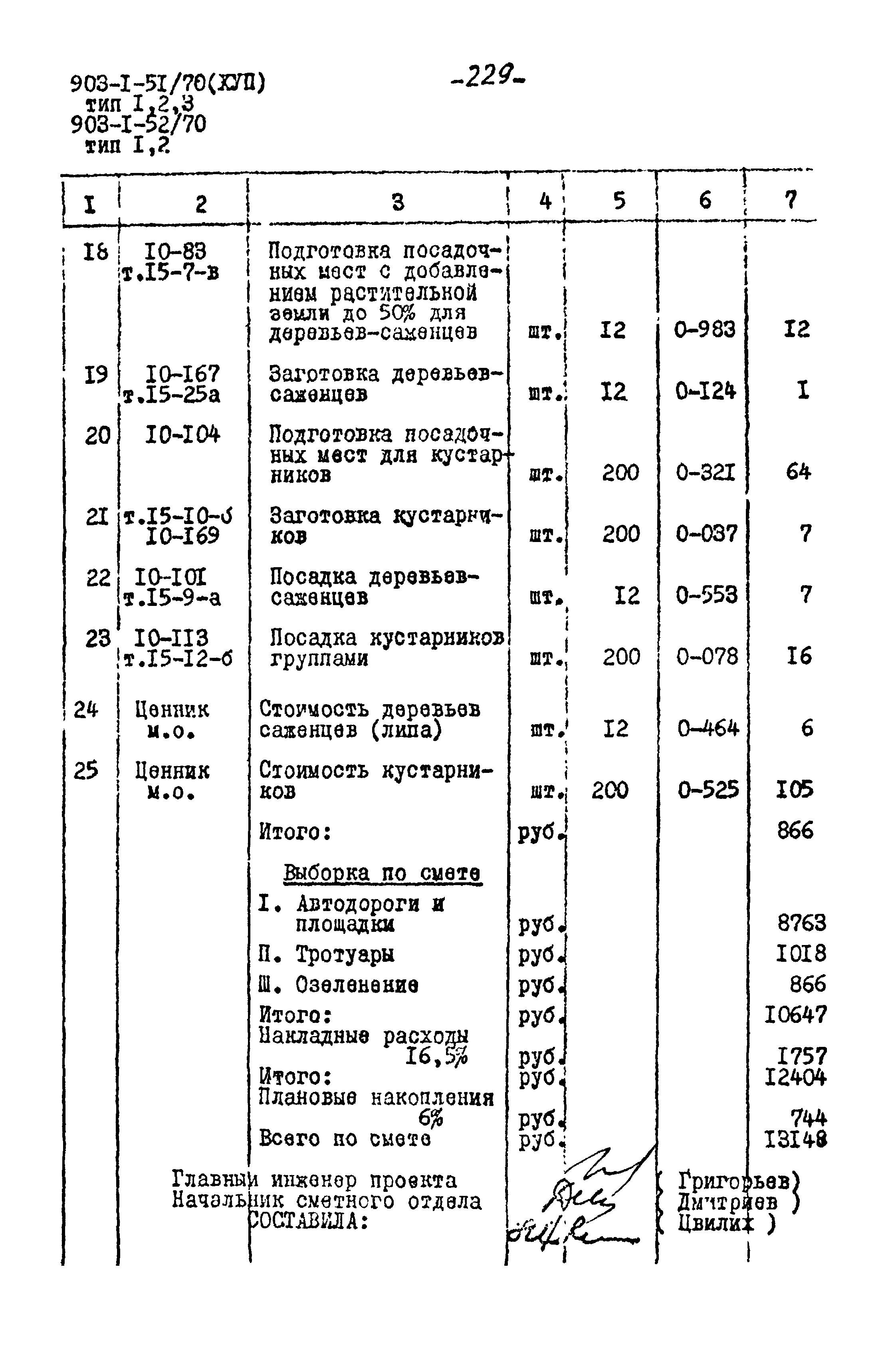 Типовой проект 903-1-52/70