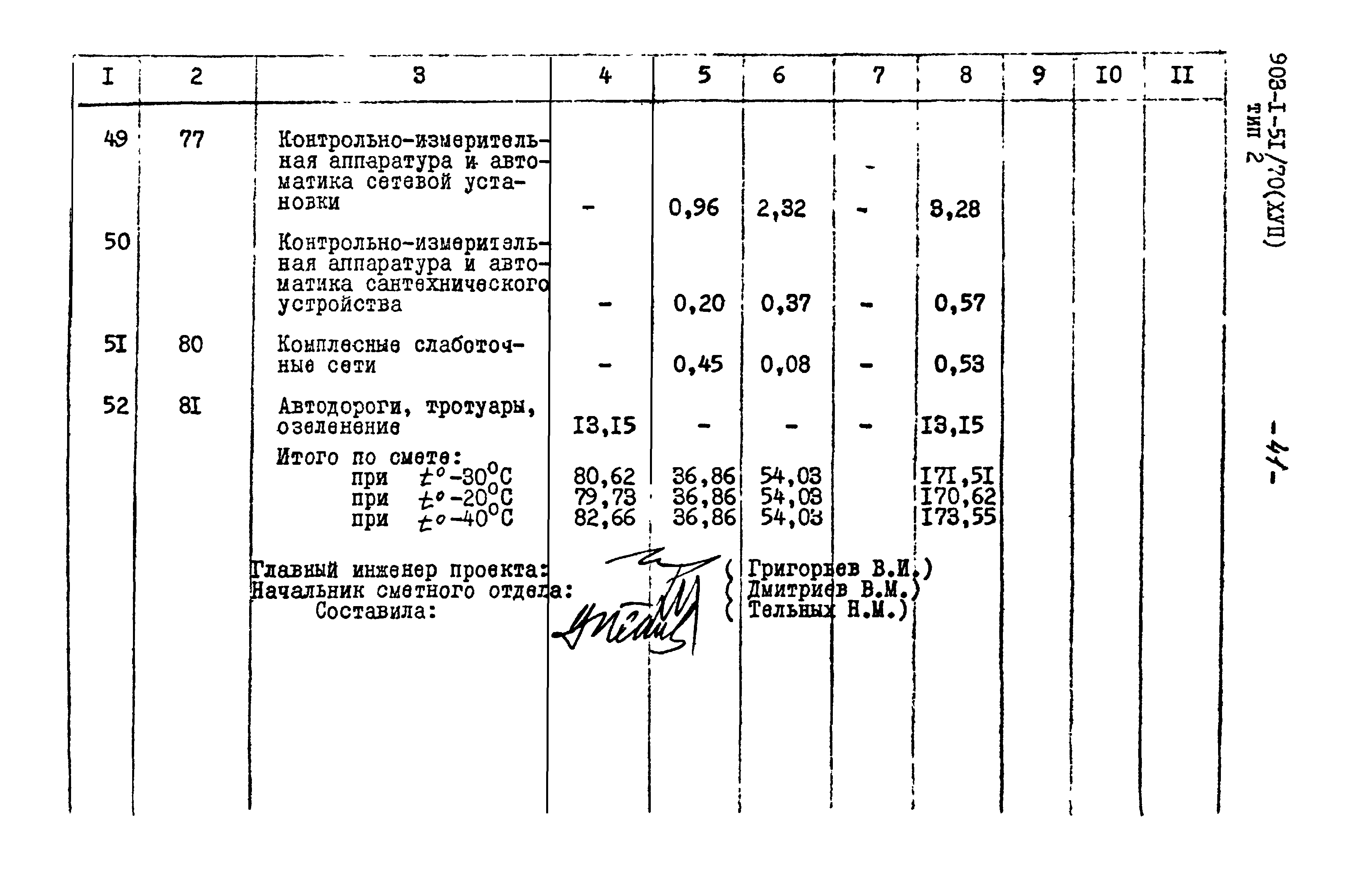 Типовой проект 903-1-52/70