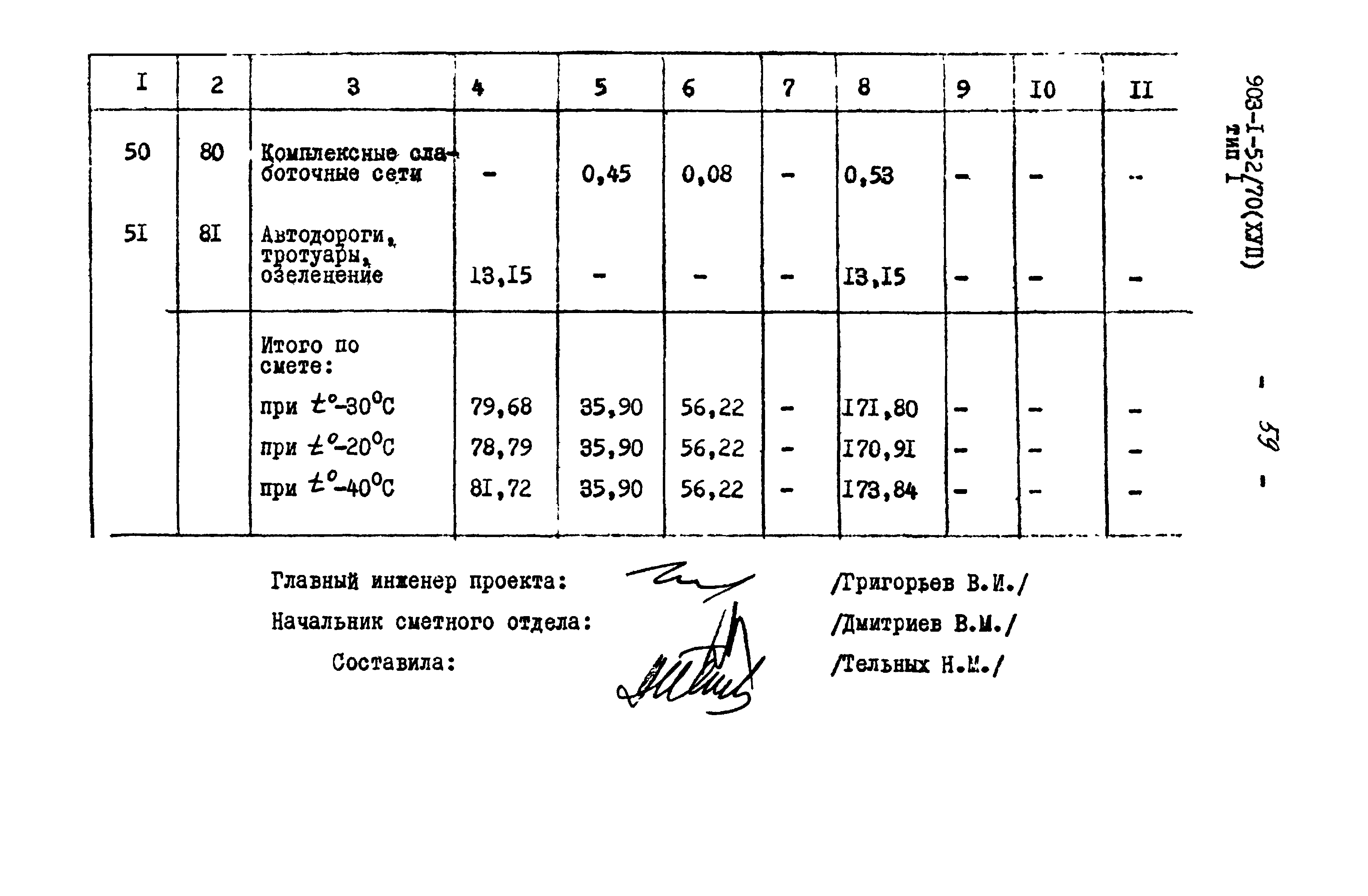 Типовой проект 903-1-52/70