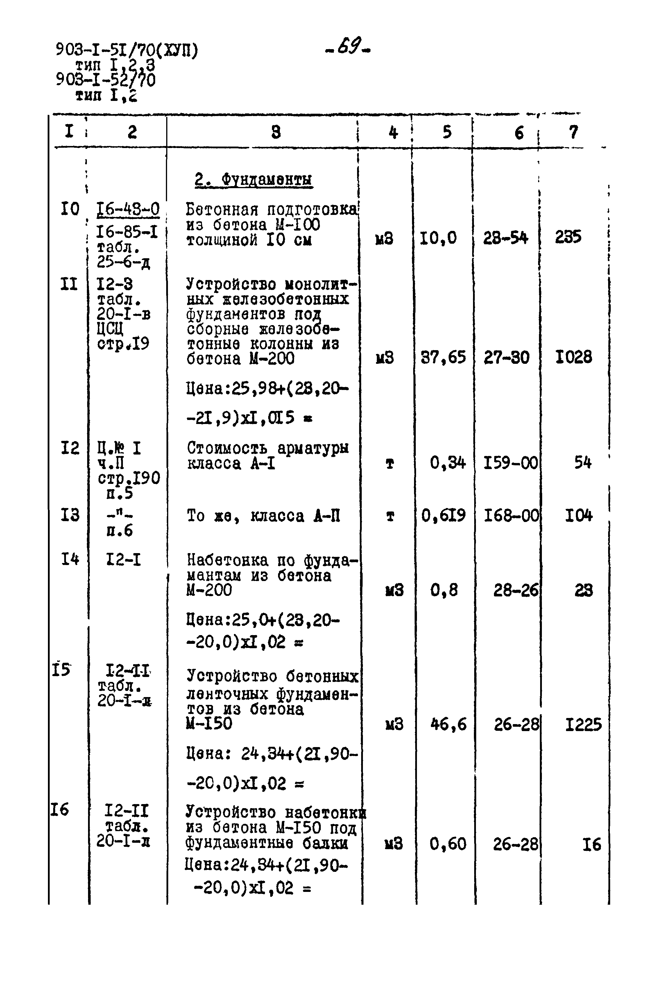 Типовой проект 903-1-52/70